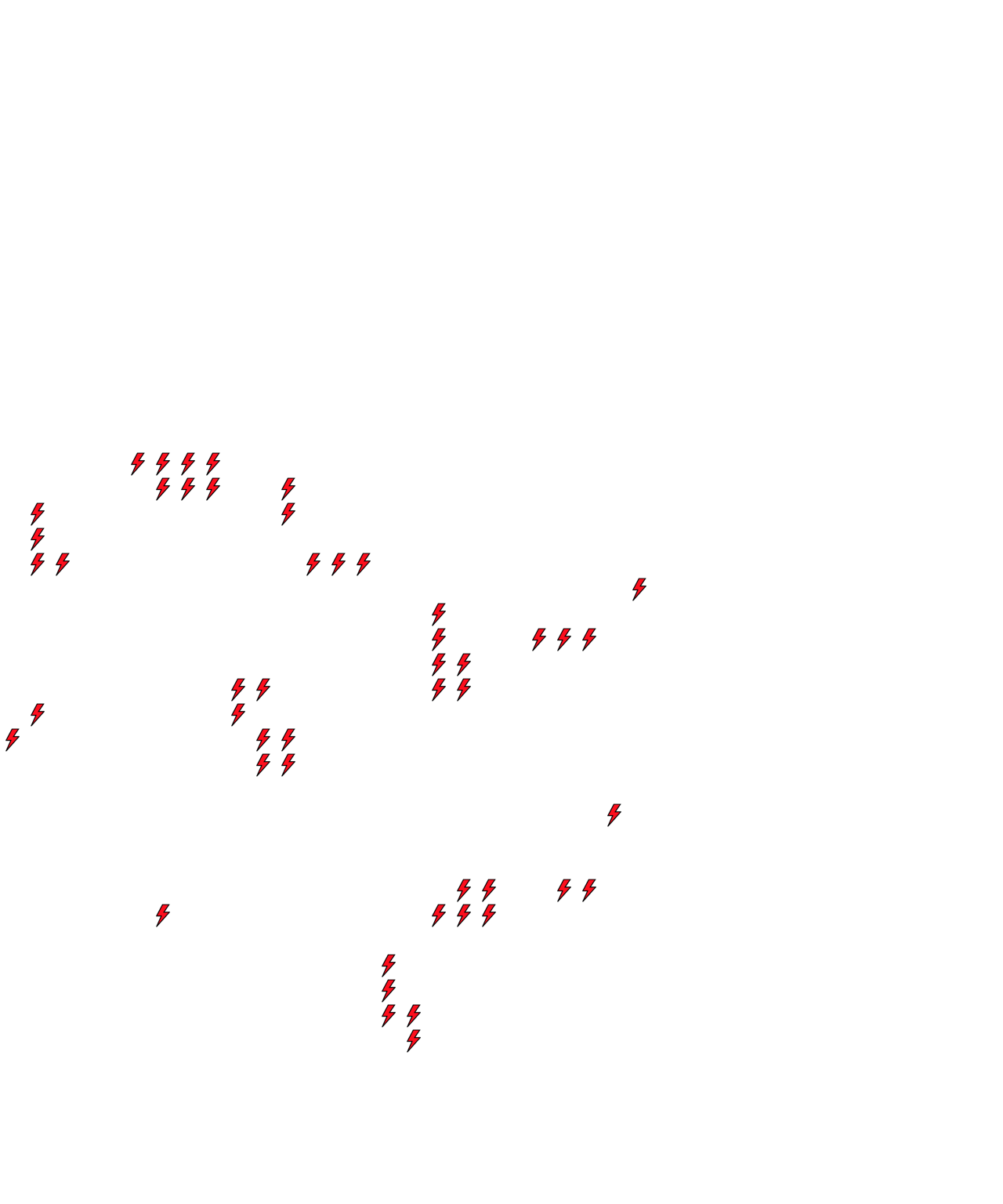 Lighthing Layer