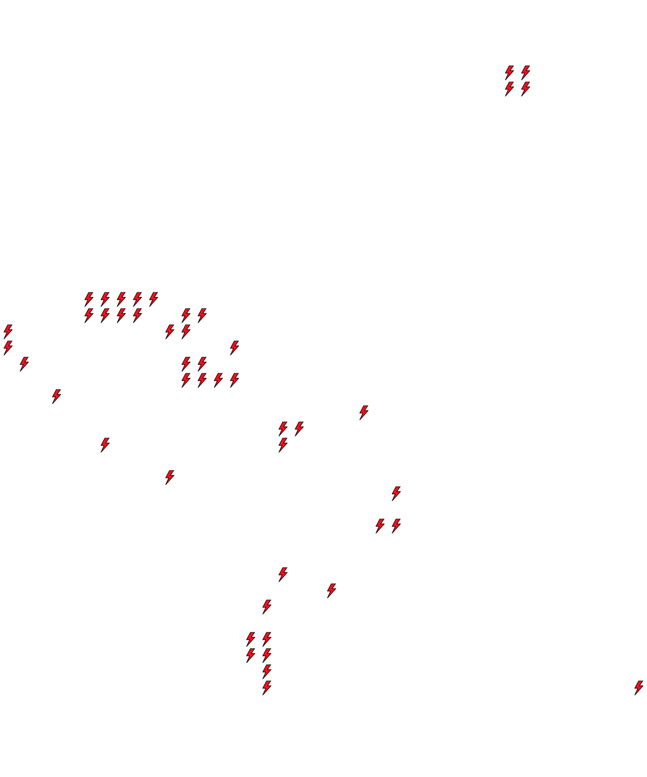 Lighthing Layer
