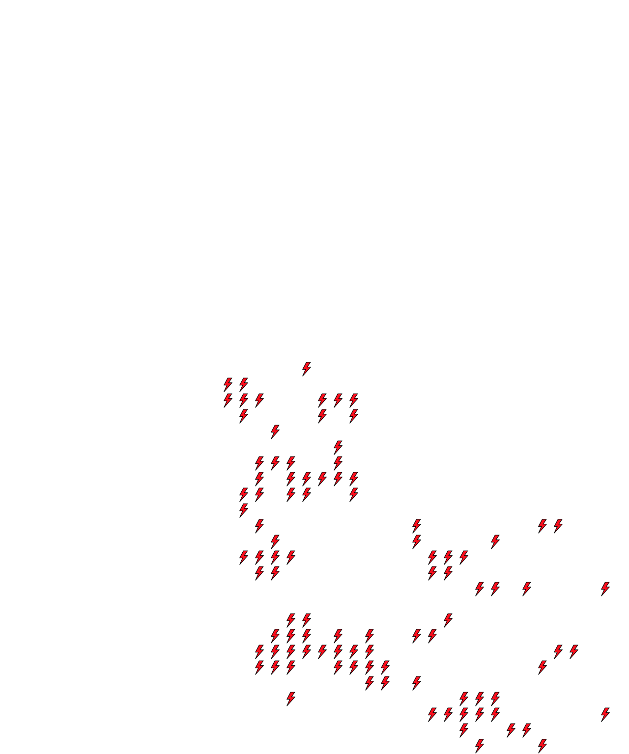 Lighthing Layer