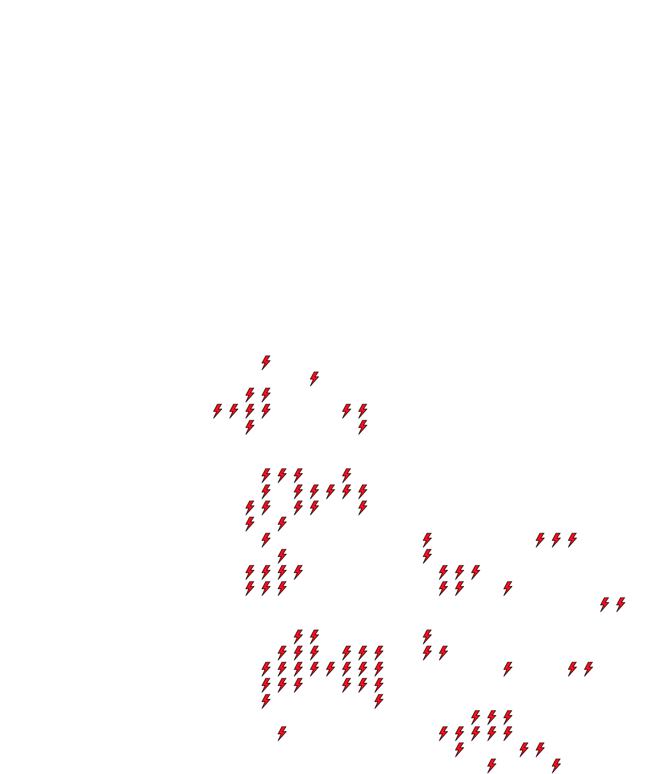 Lighthing Layer
