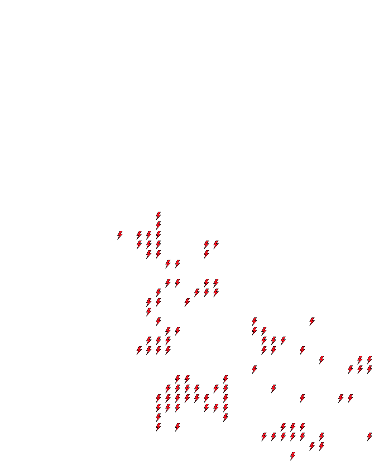 Lighthing Layer