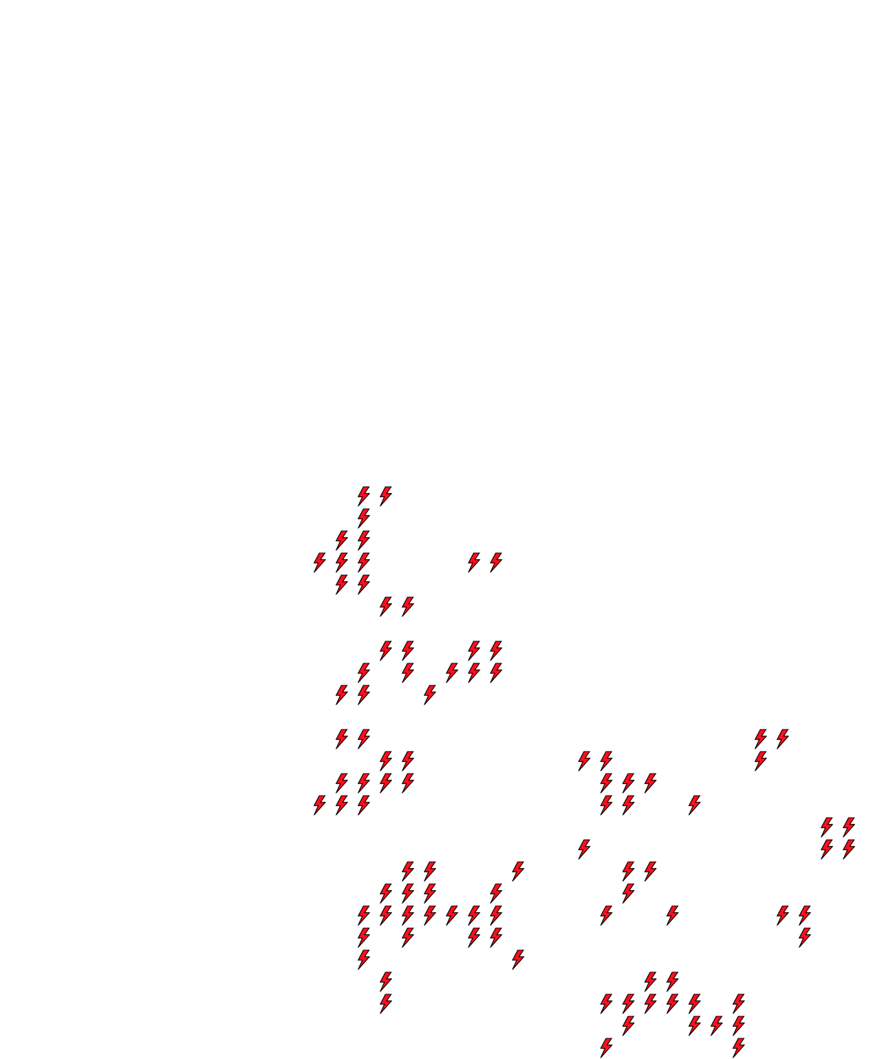 Lighthing Layer