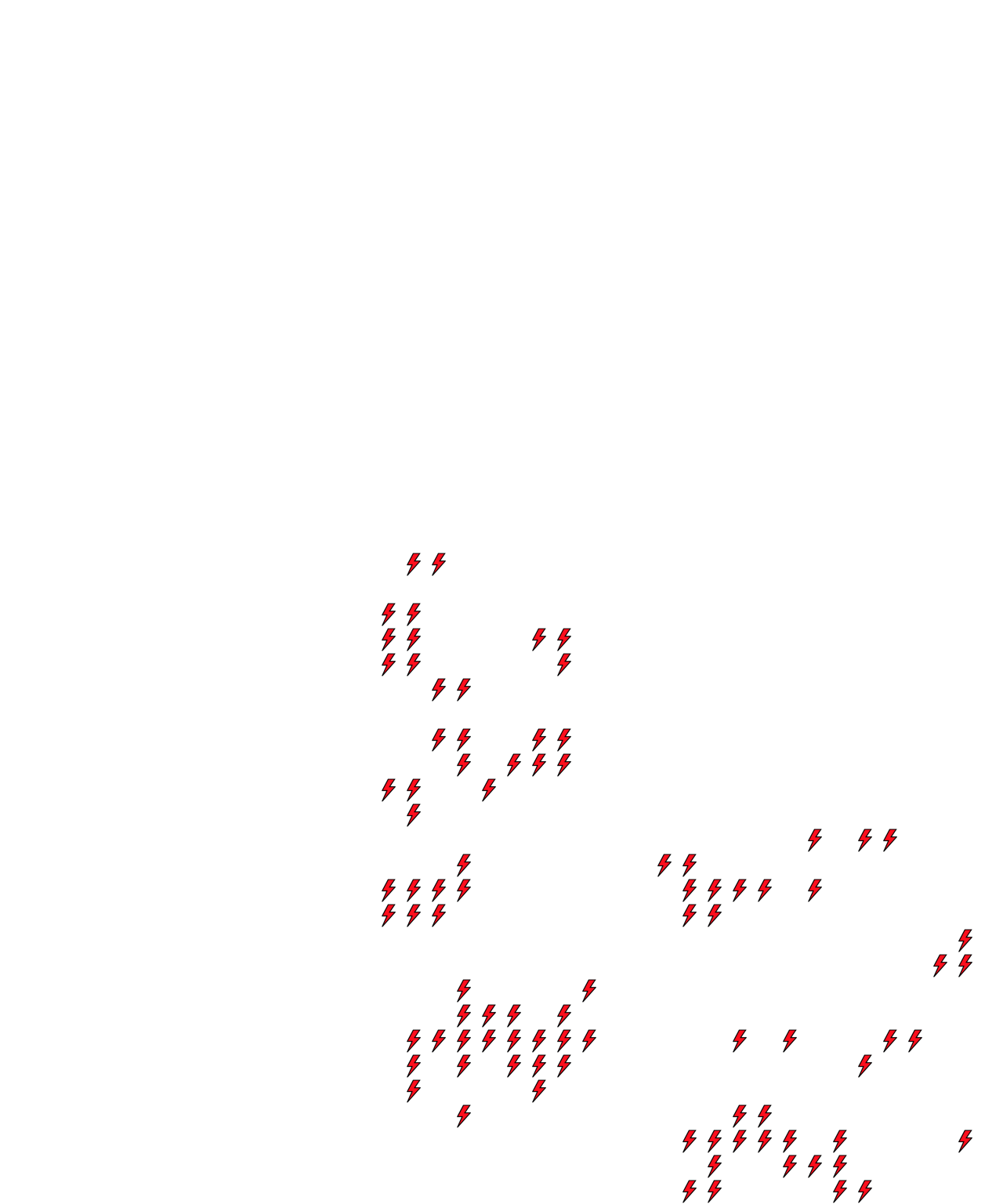 Lighthing Layer