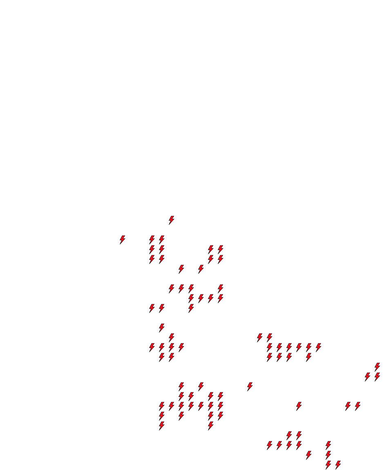 Lighthing Layer