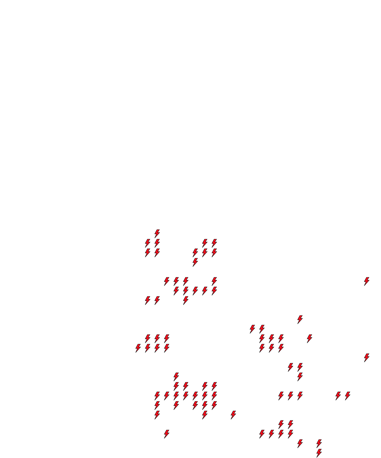 Lighthing Layer