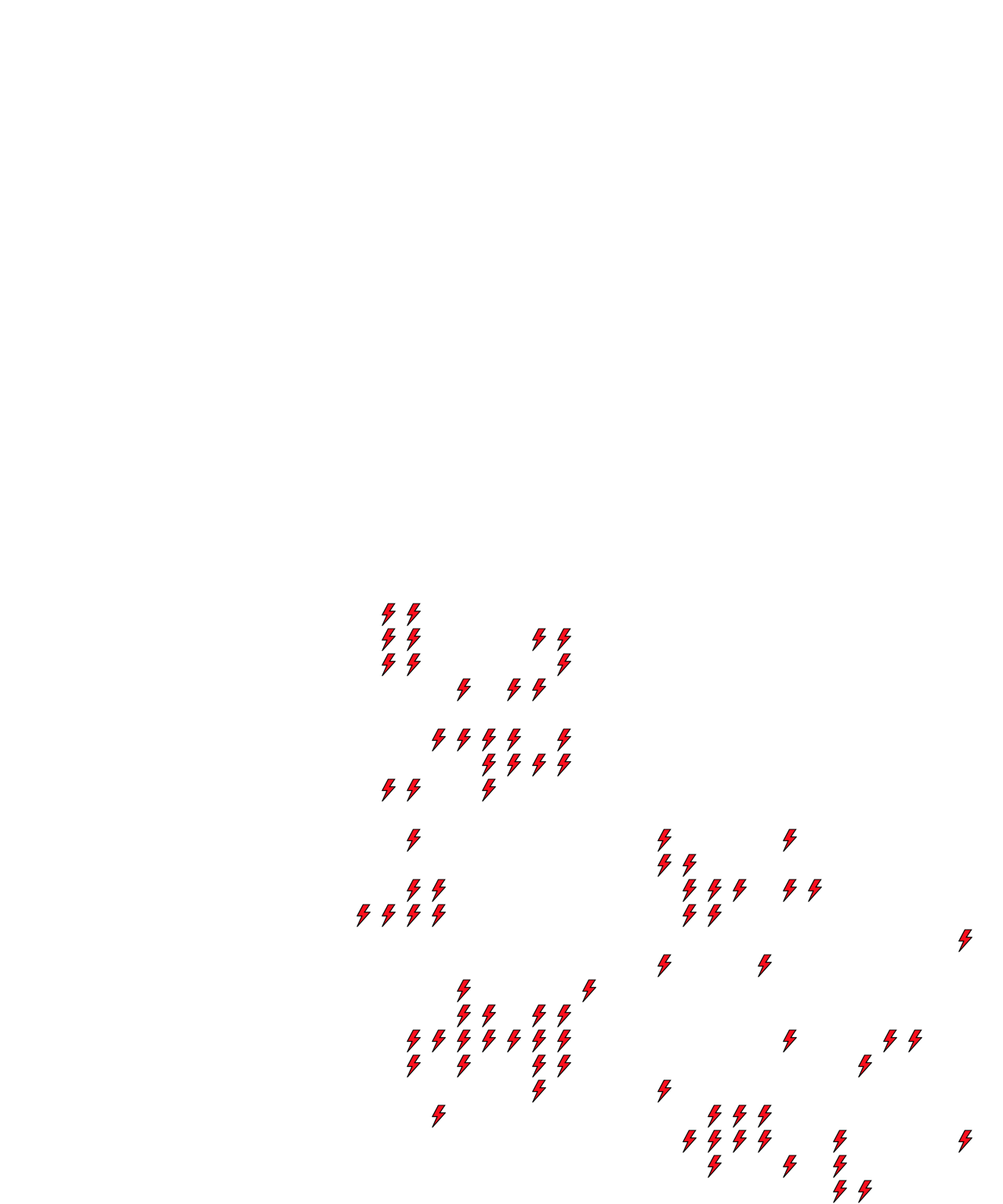 Lighthing Layer