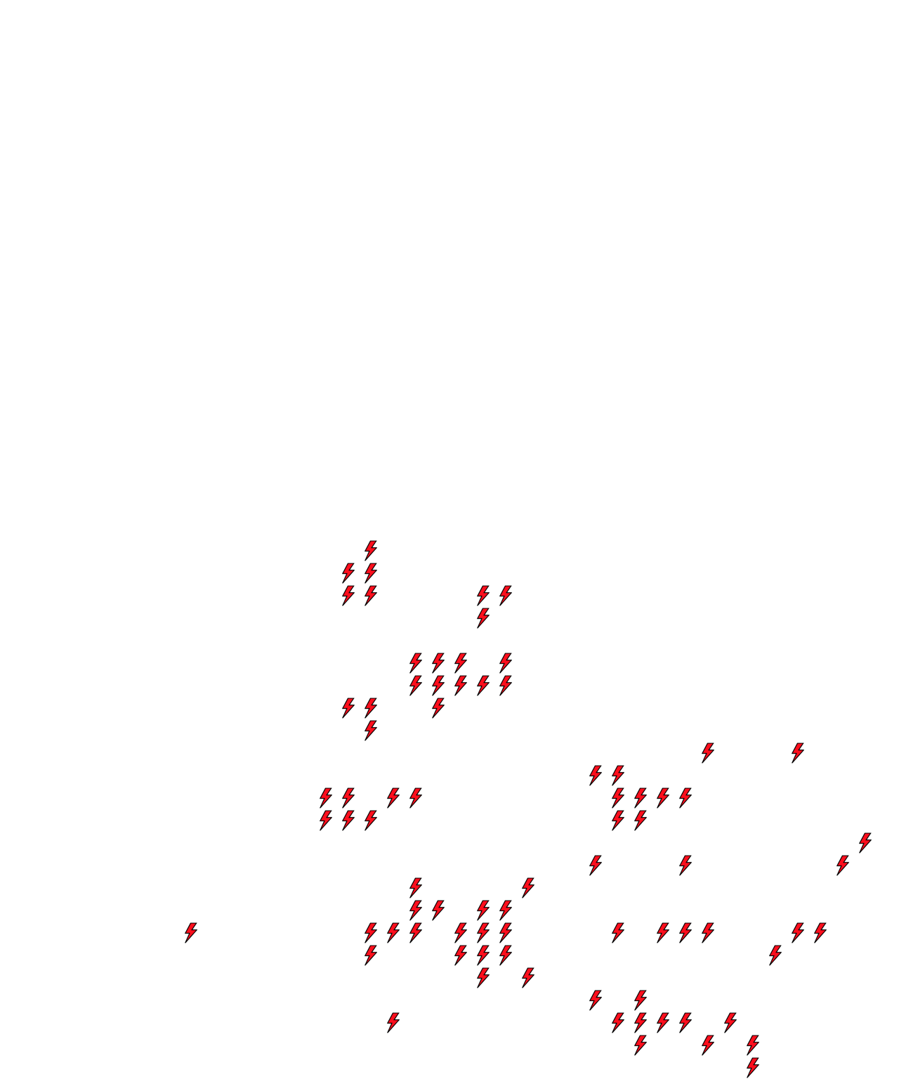 Lighthing Layer