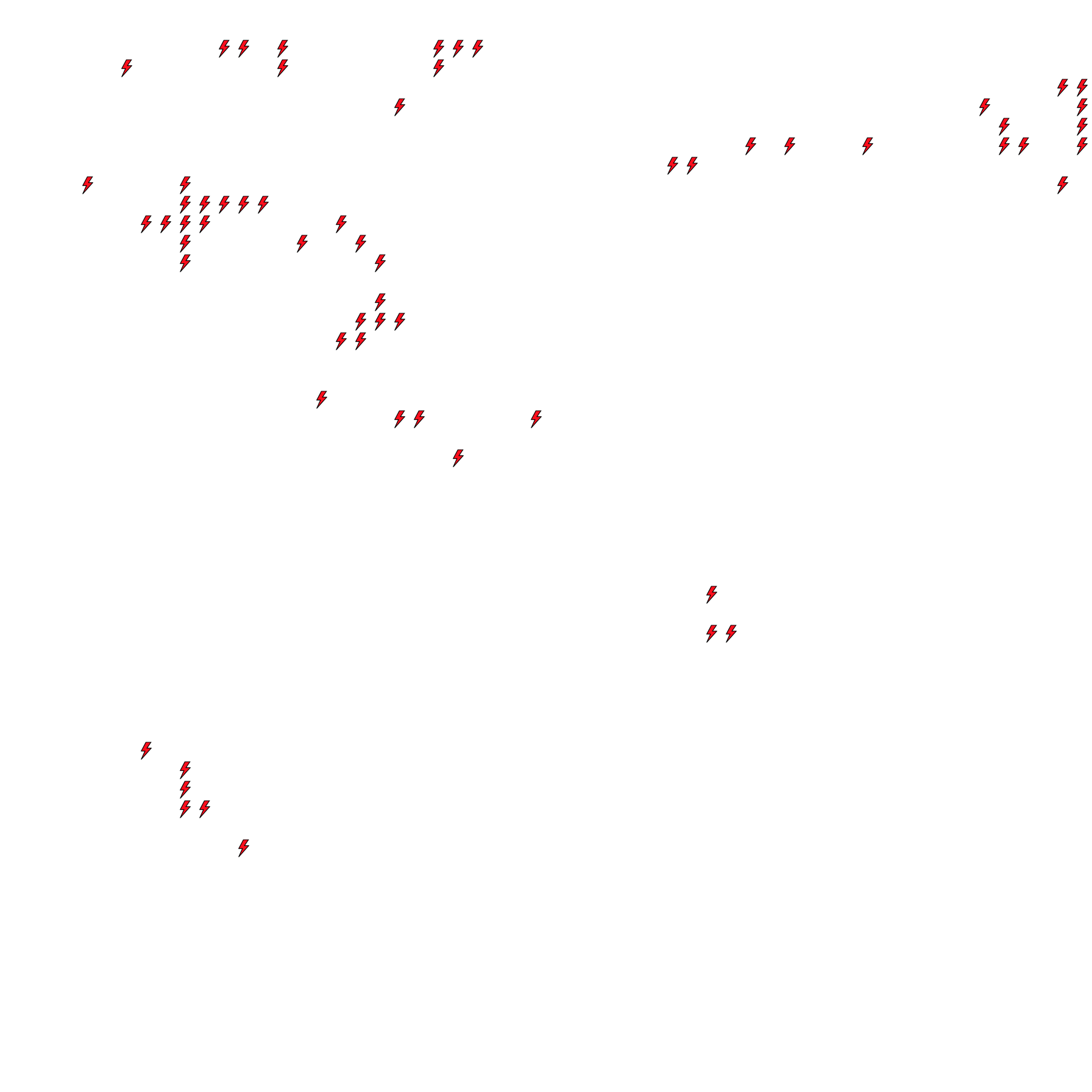 Lighthing Layer