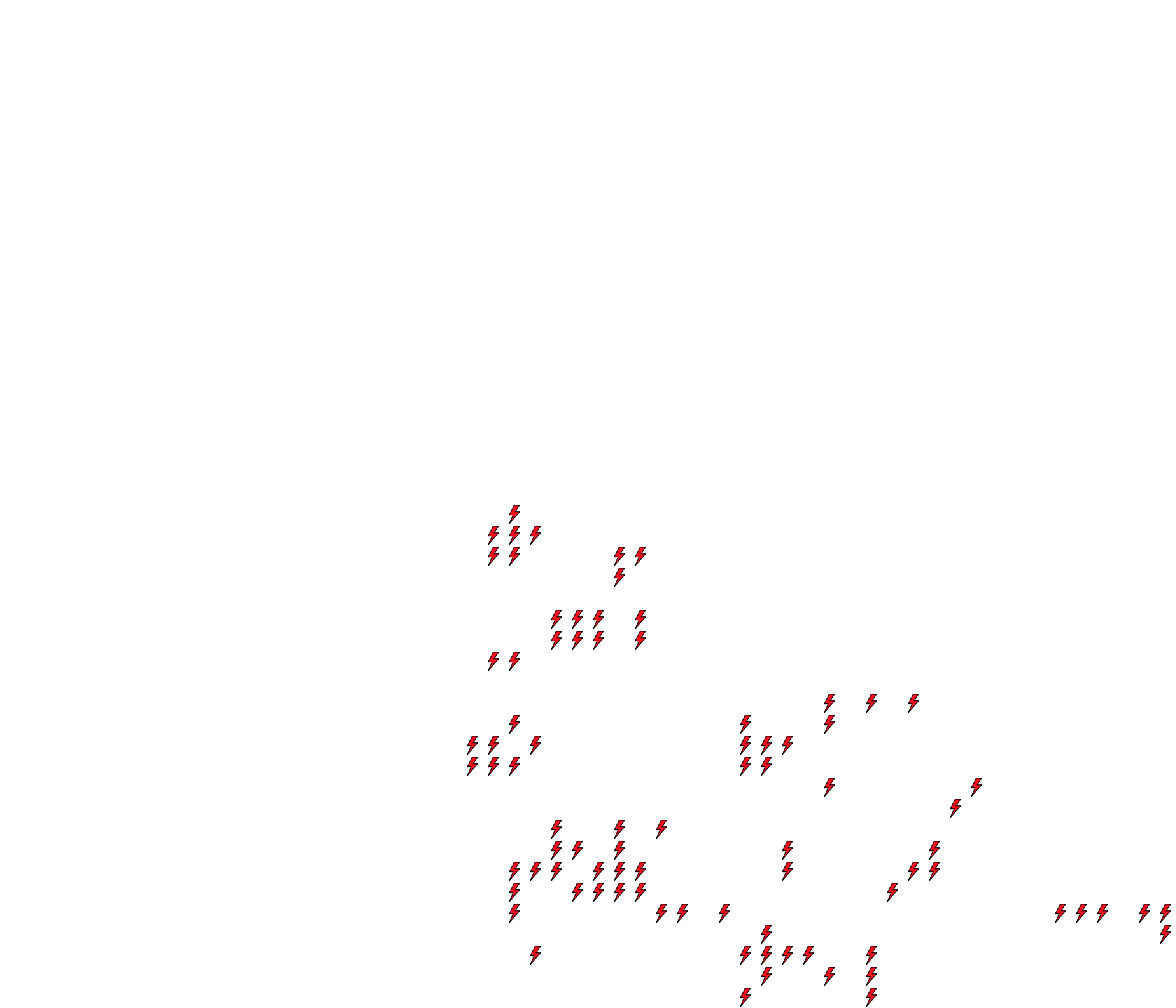 Lighthing Layer