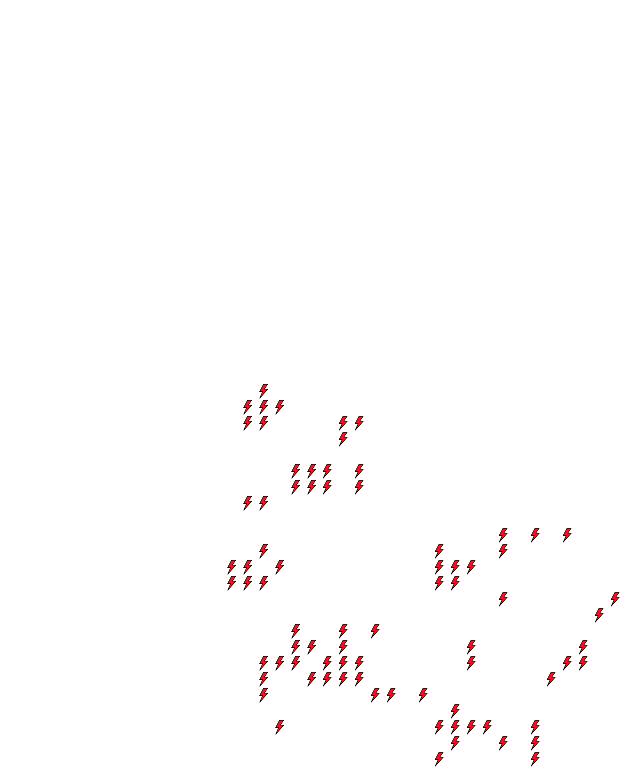 Lighthing Layer
