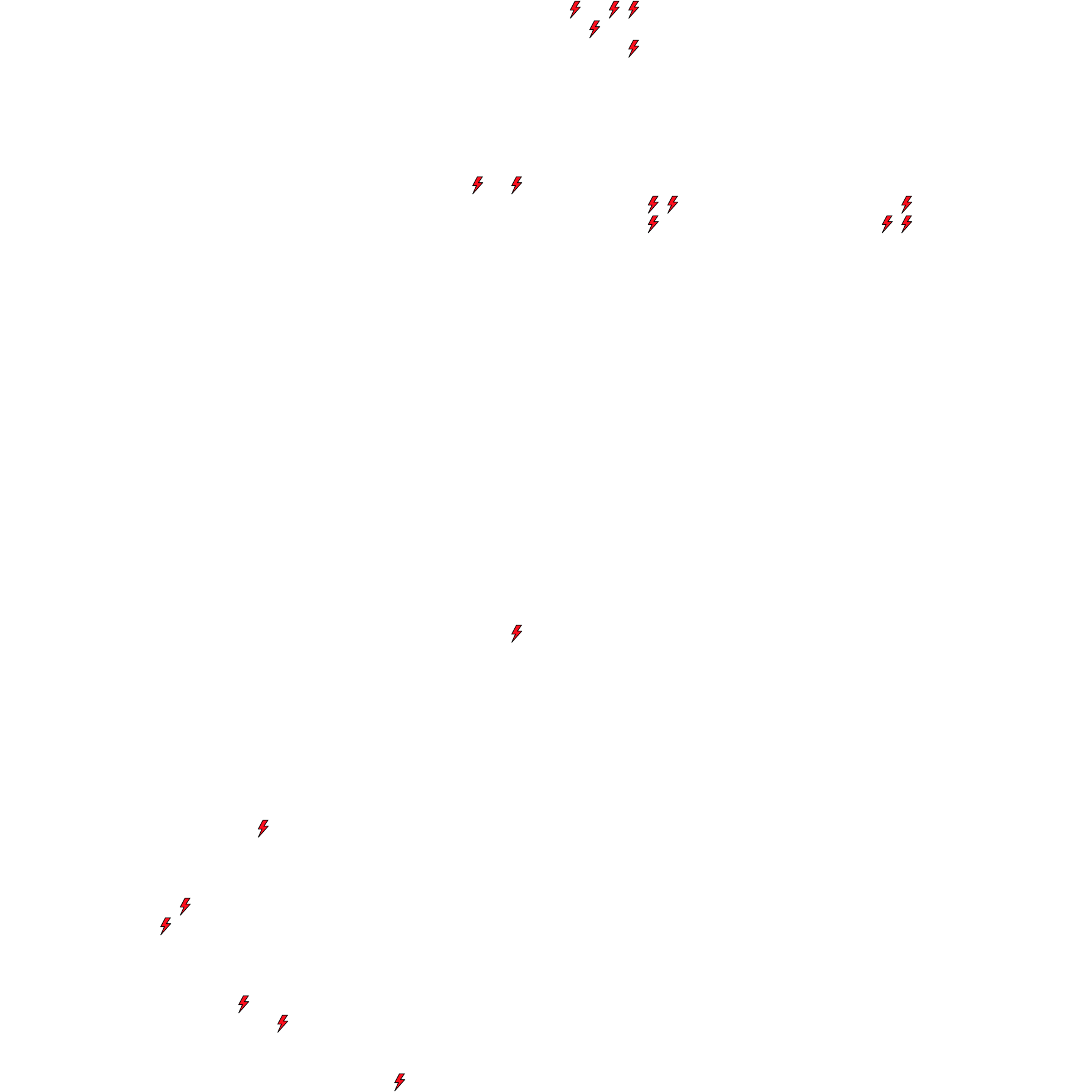 Lighthing Layer