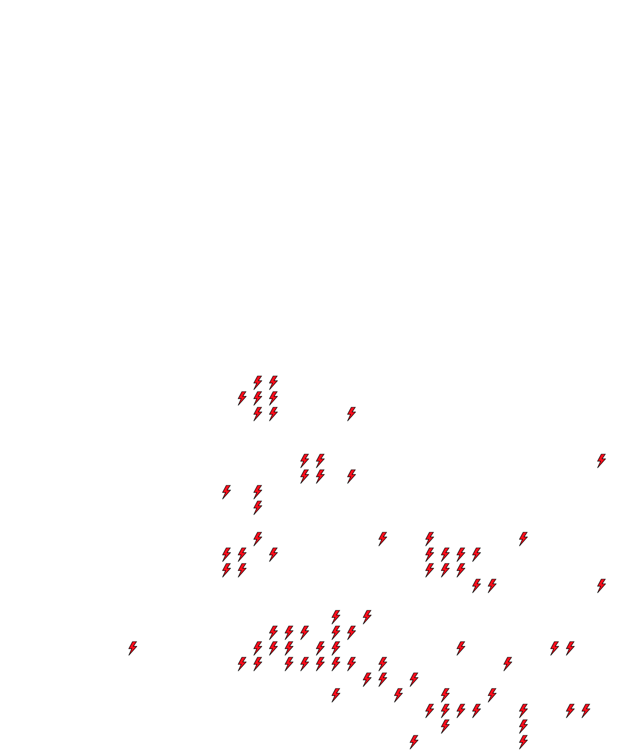 Lighthing Layer