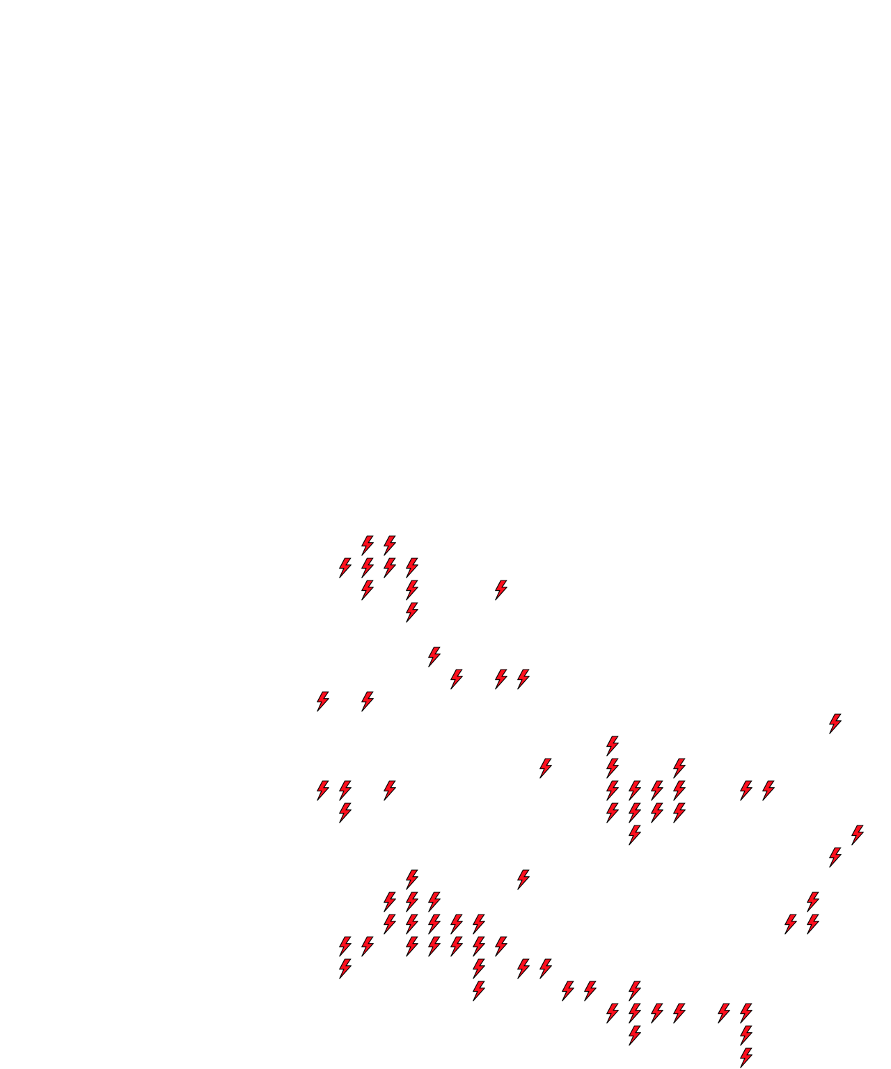 Lighthing Layer