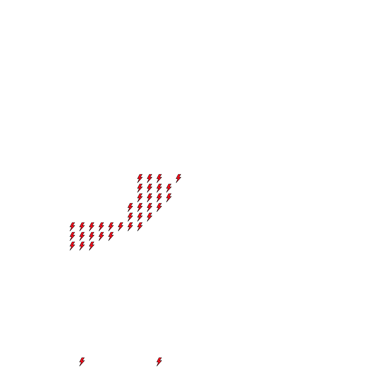 Lighthing Layer