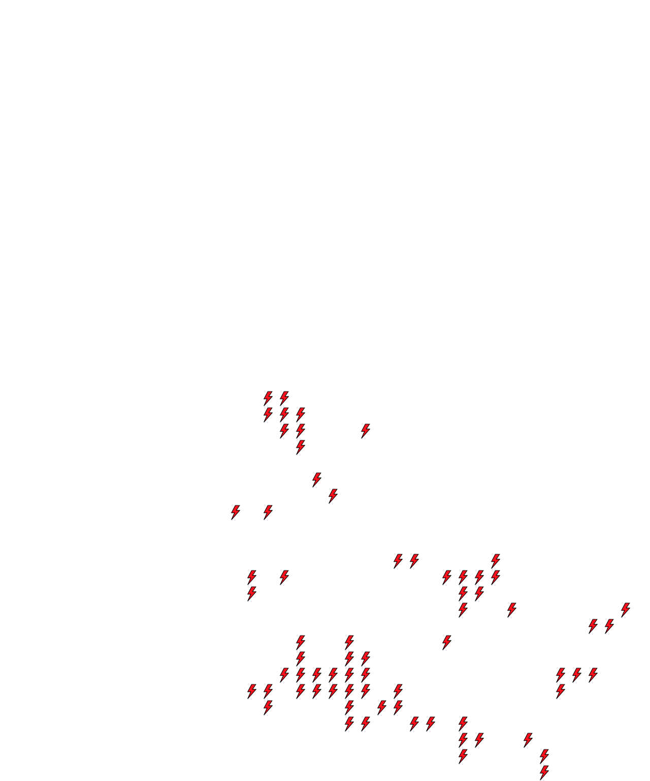 Lighthing Layer