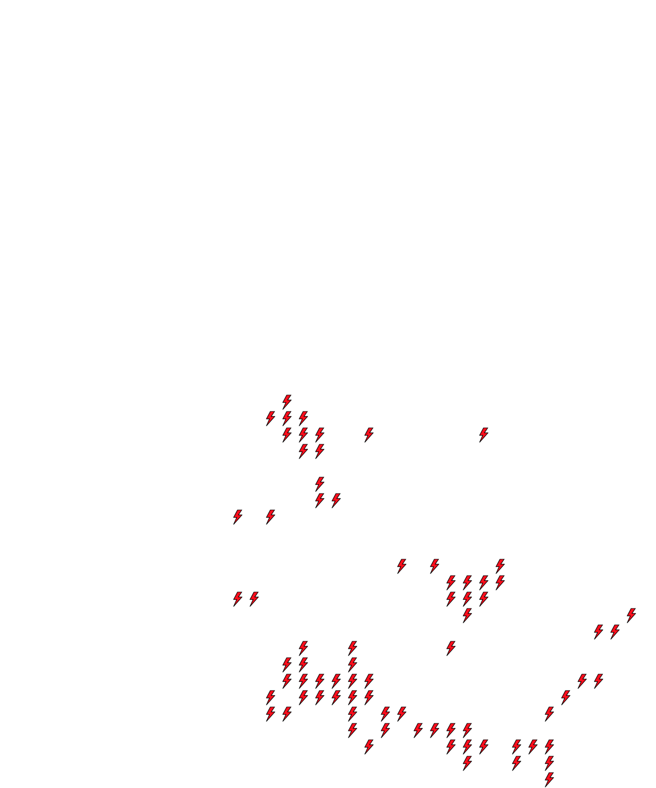 Lighthing Layer