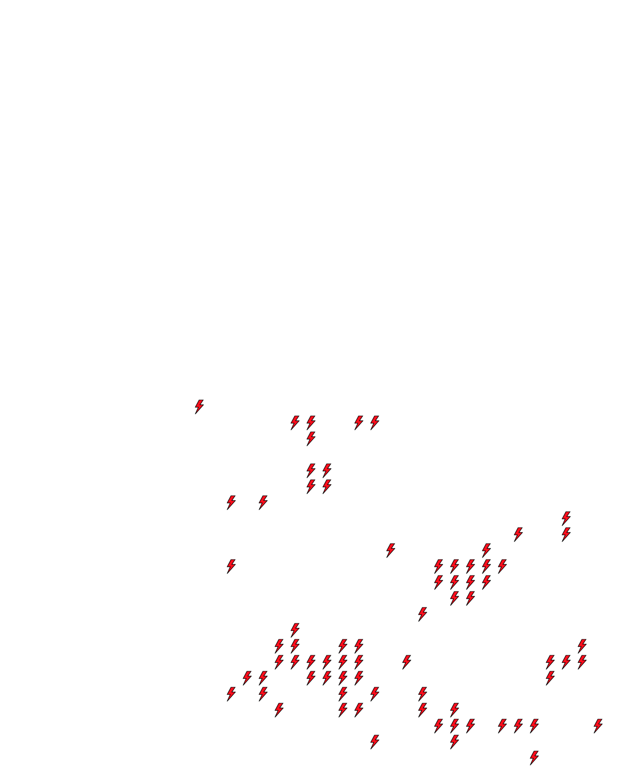 Lighthing Layer