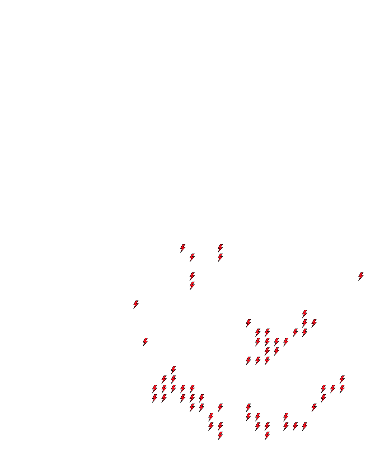 Lighthing Layer