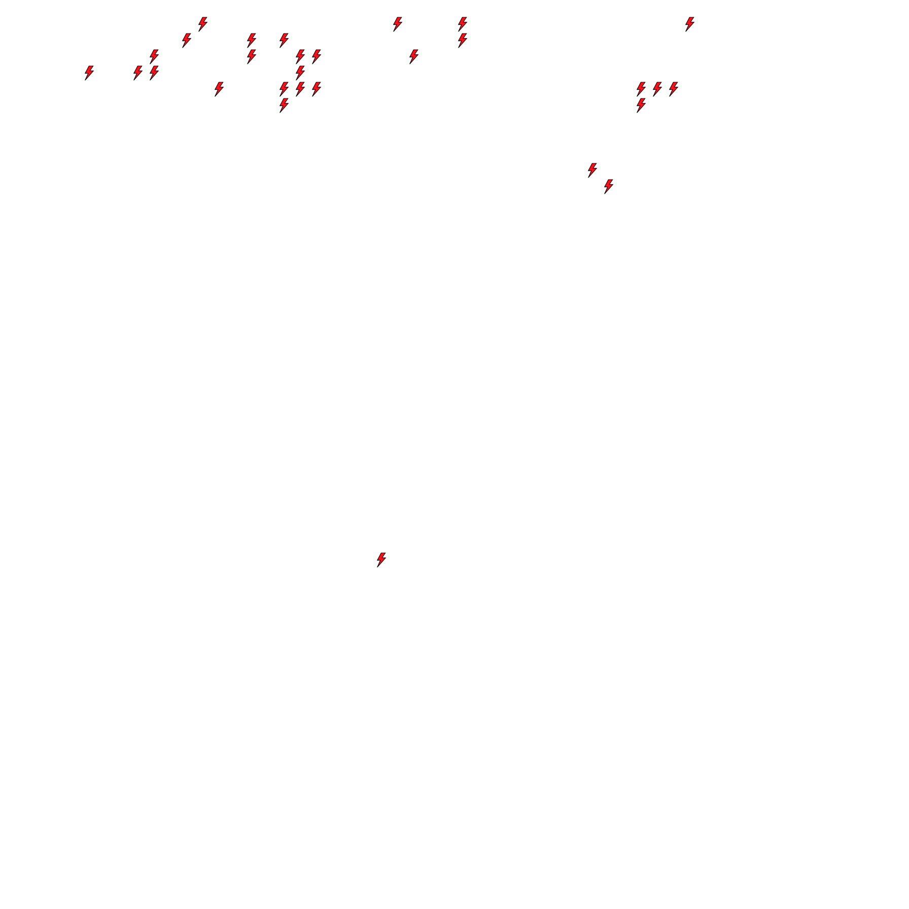 Lighthing Layer
