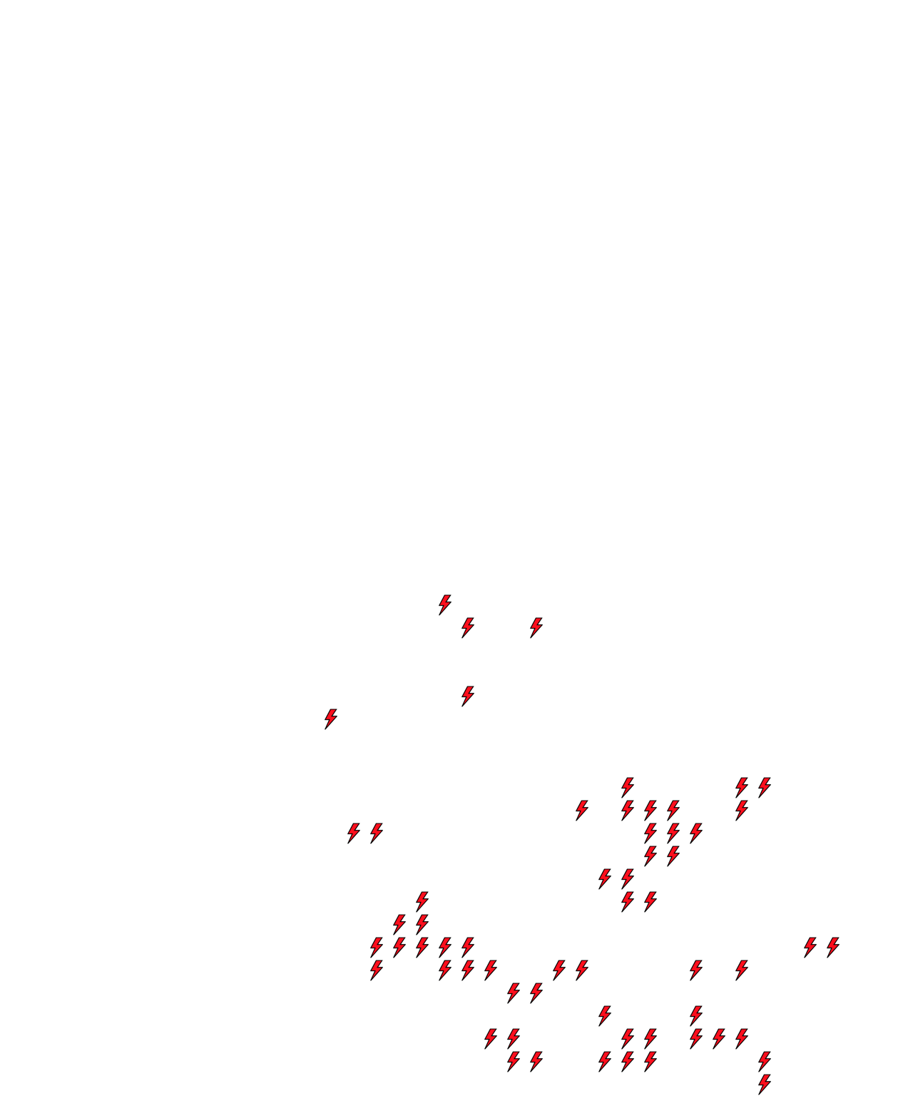 Lighthing Layer
