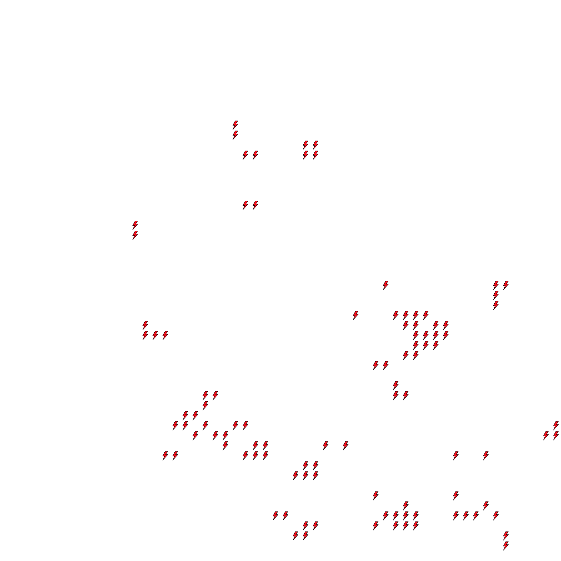 Lighthing Layer