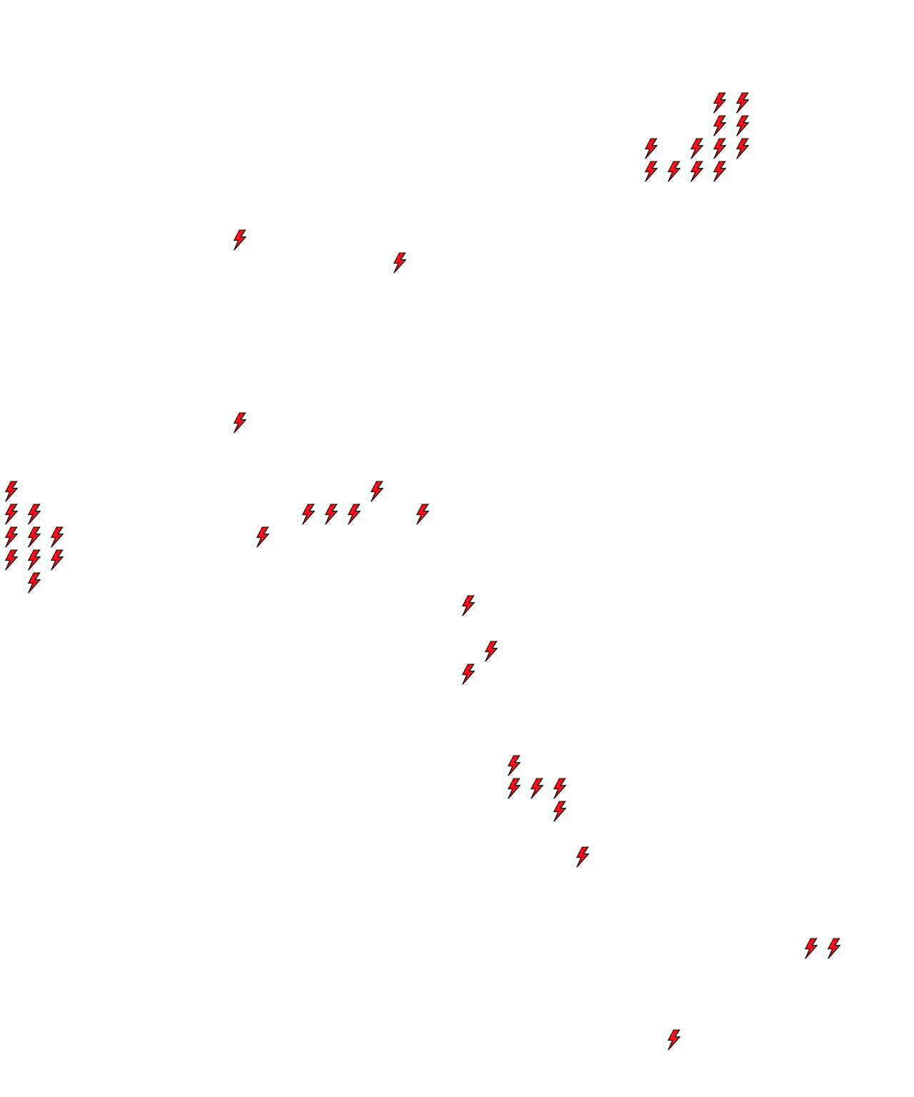 Lighthing Layer