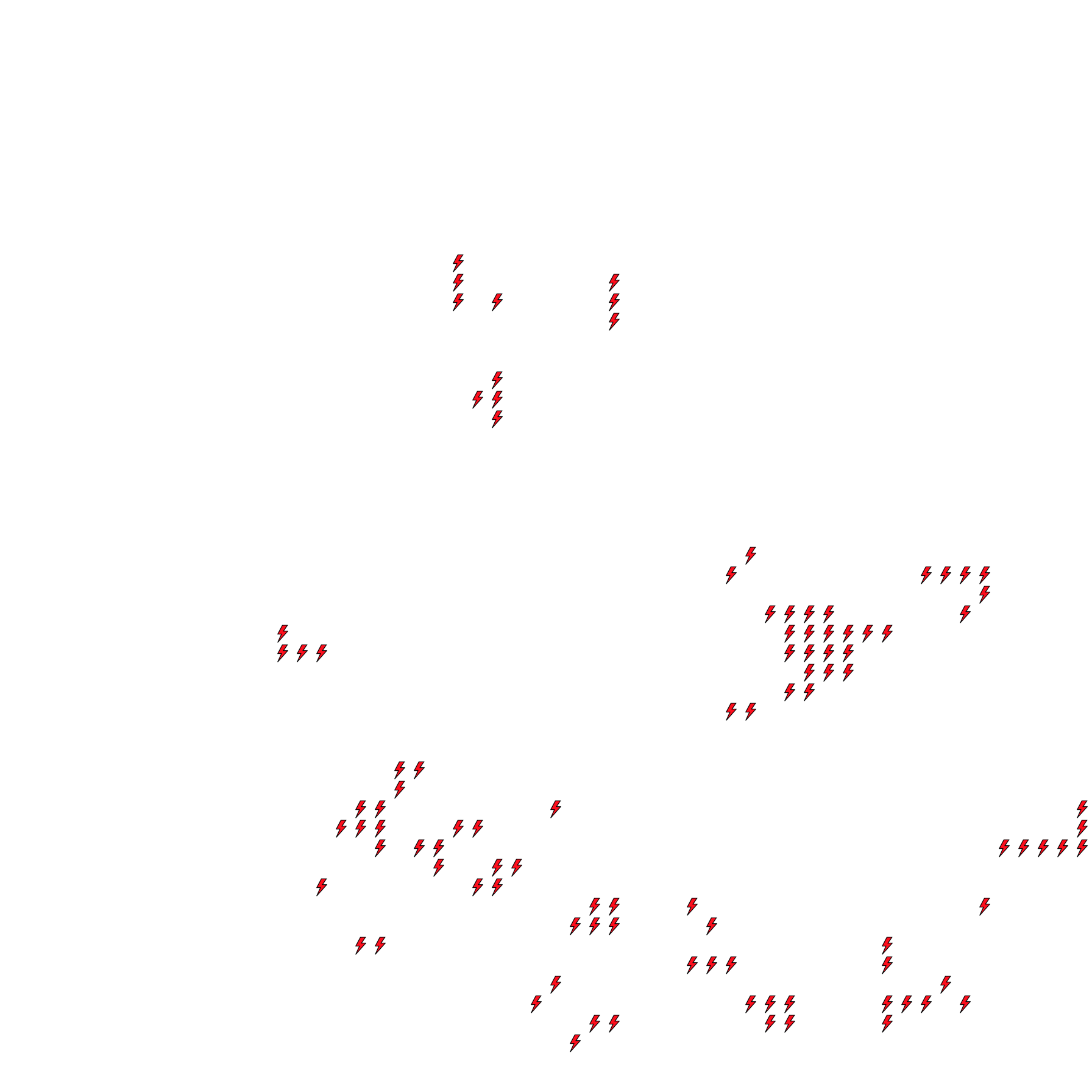 Lighthing Layer