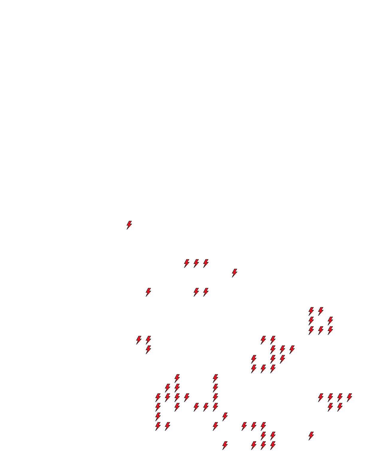 Lighthing Layer
