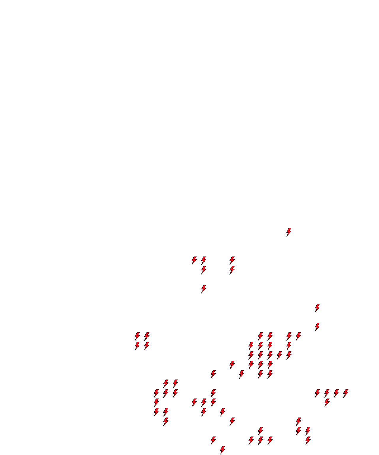 Lighthing Layer