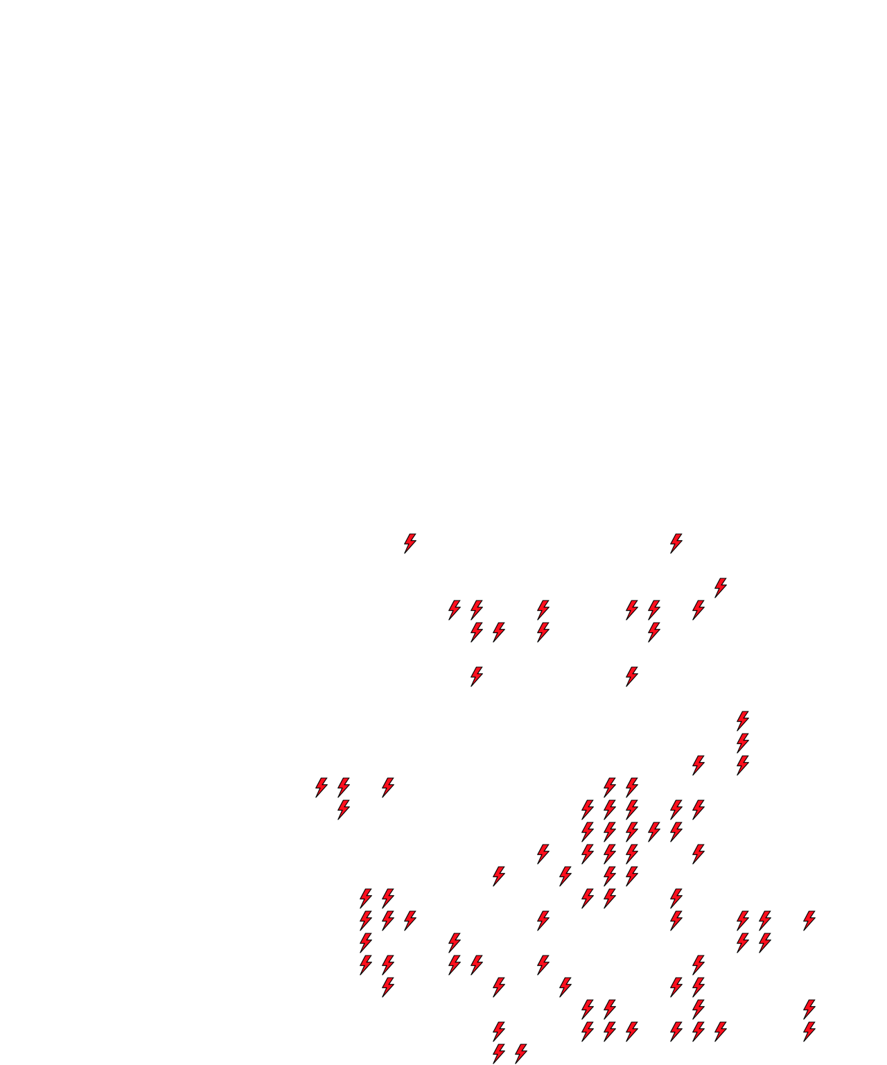 Lighthing Layer
