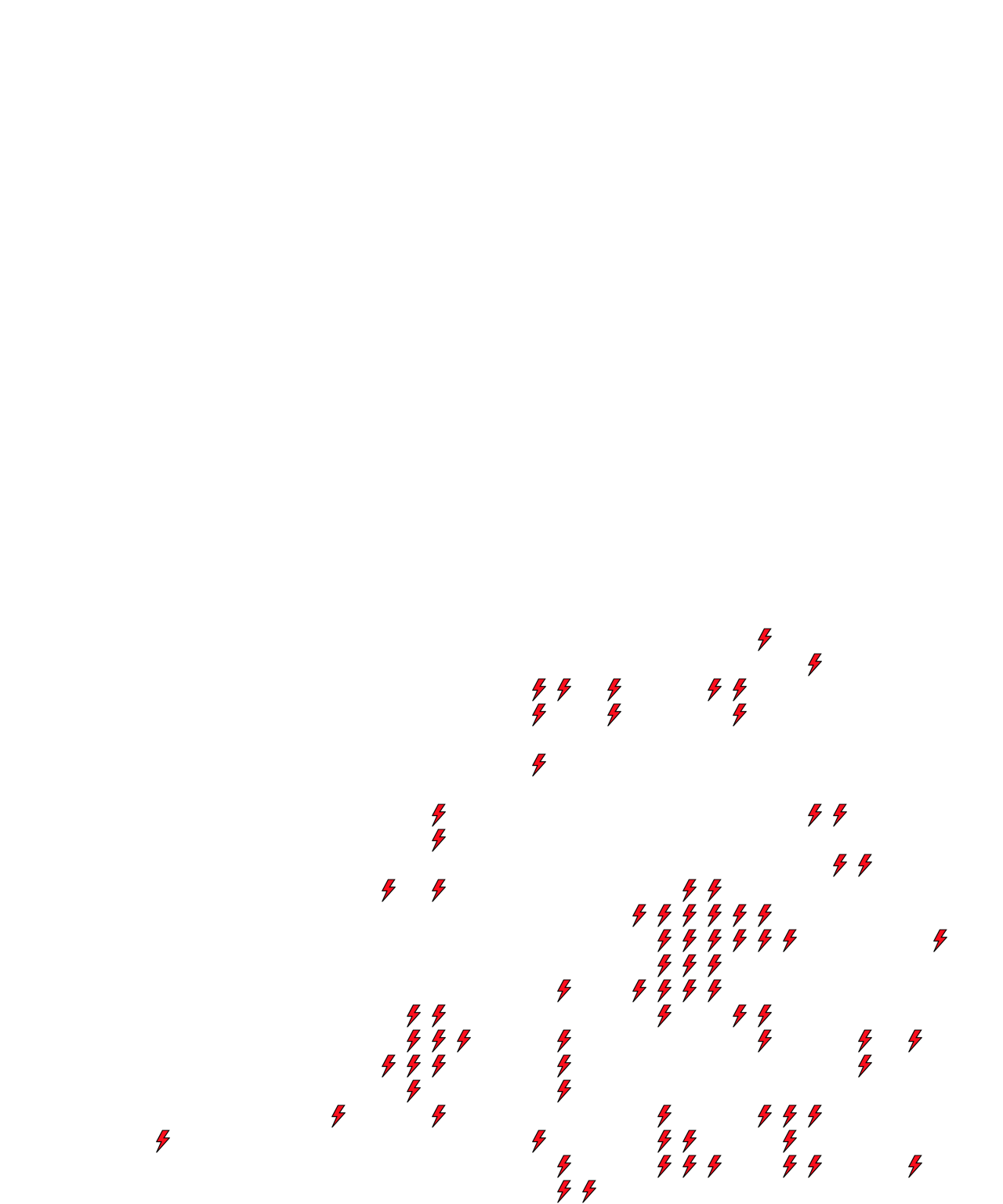 Lighthing Layer
