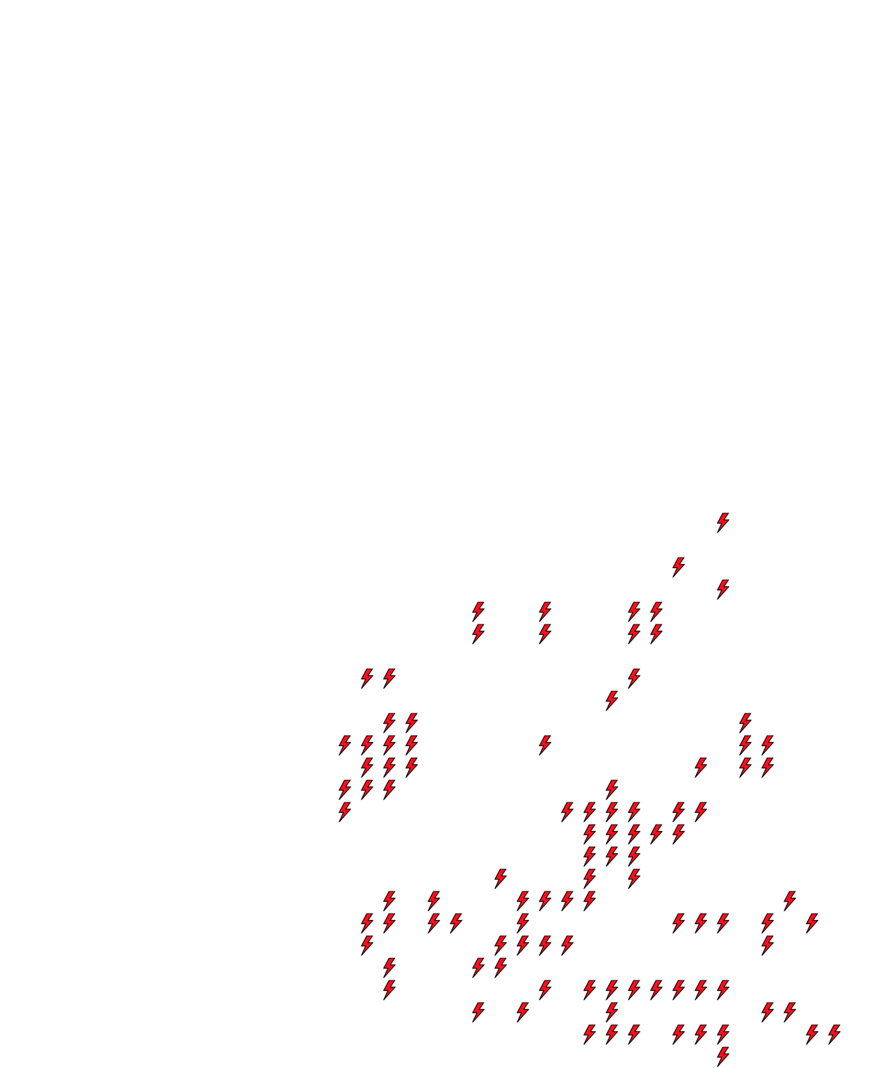 Lighthing Layer