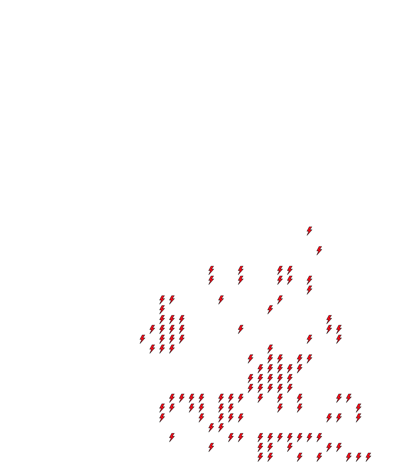 Lighthing Layer
