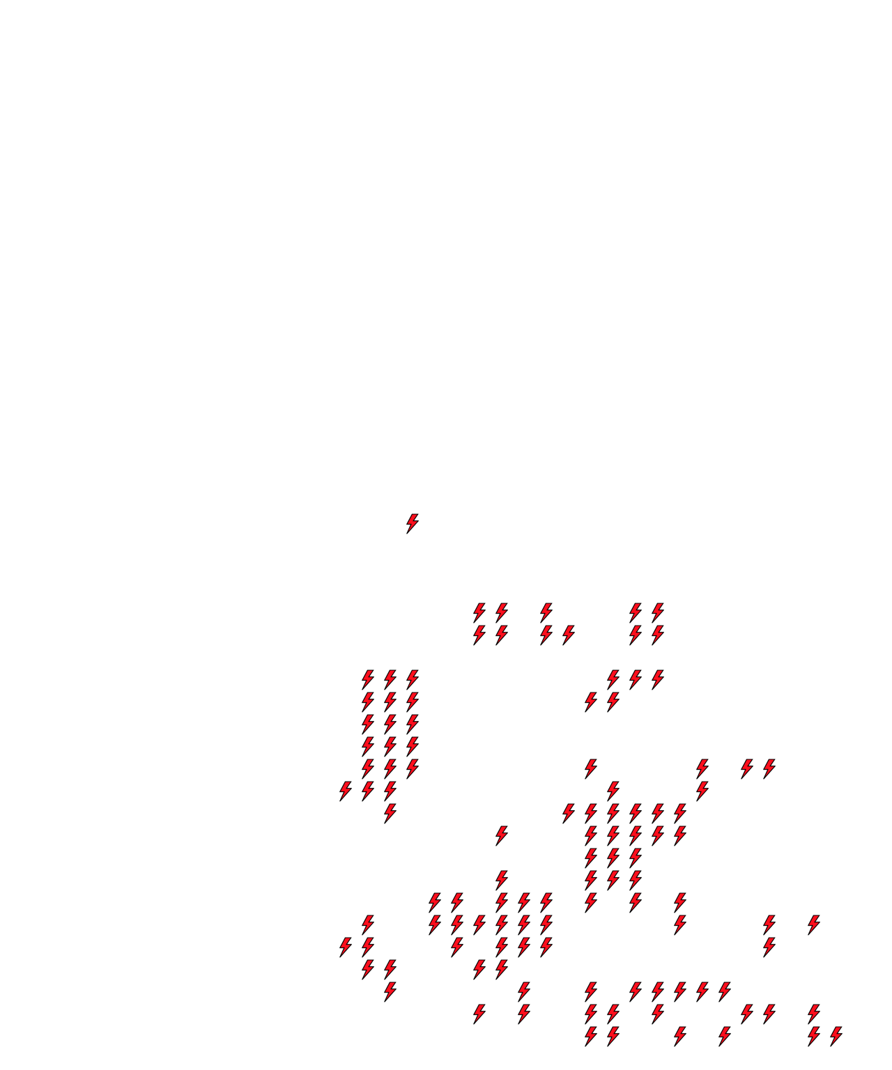 Lighthing Layer