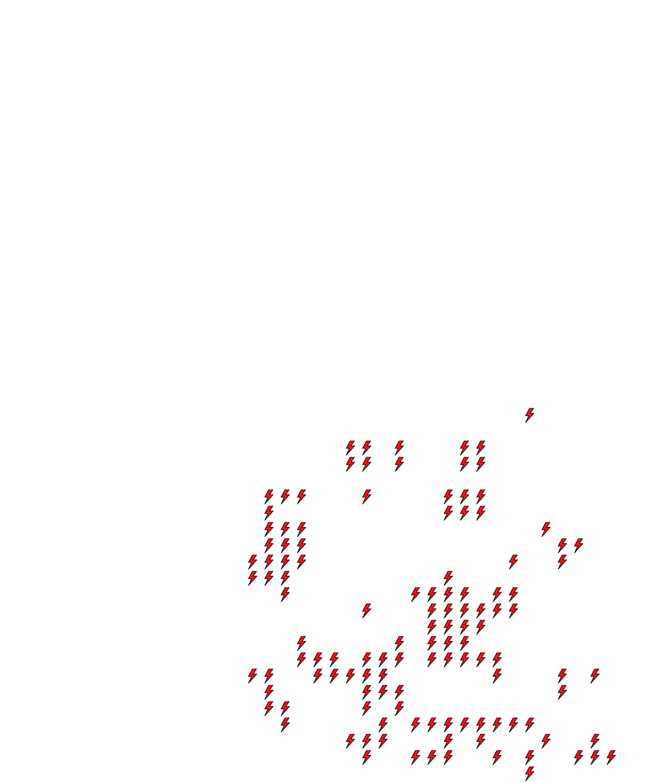 Lighthing Layer