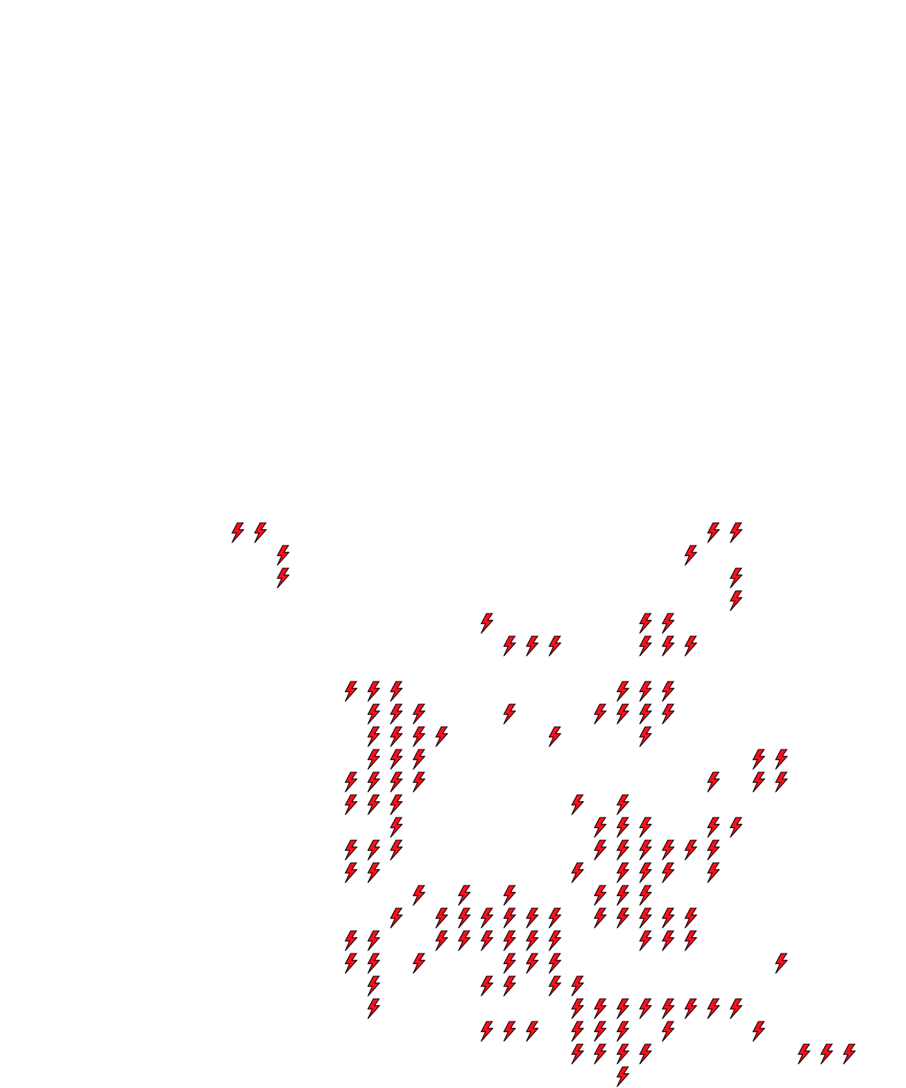 Lighthing Layer