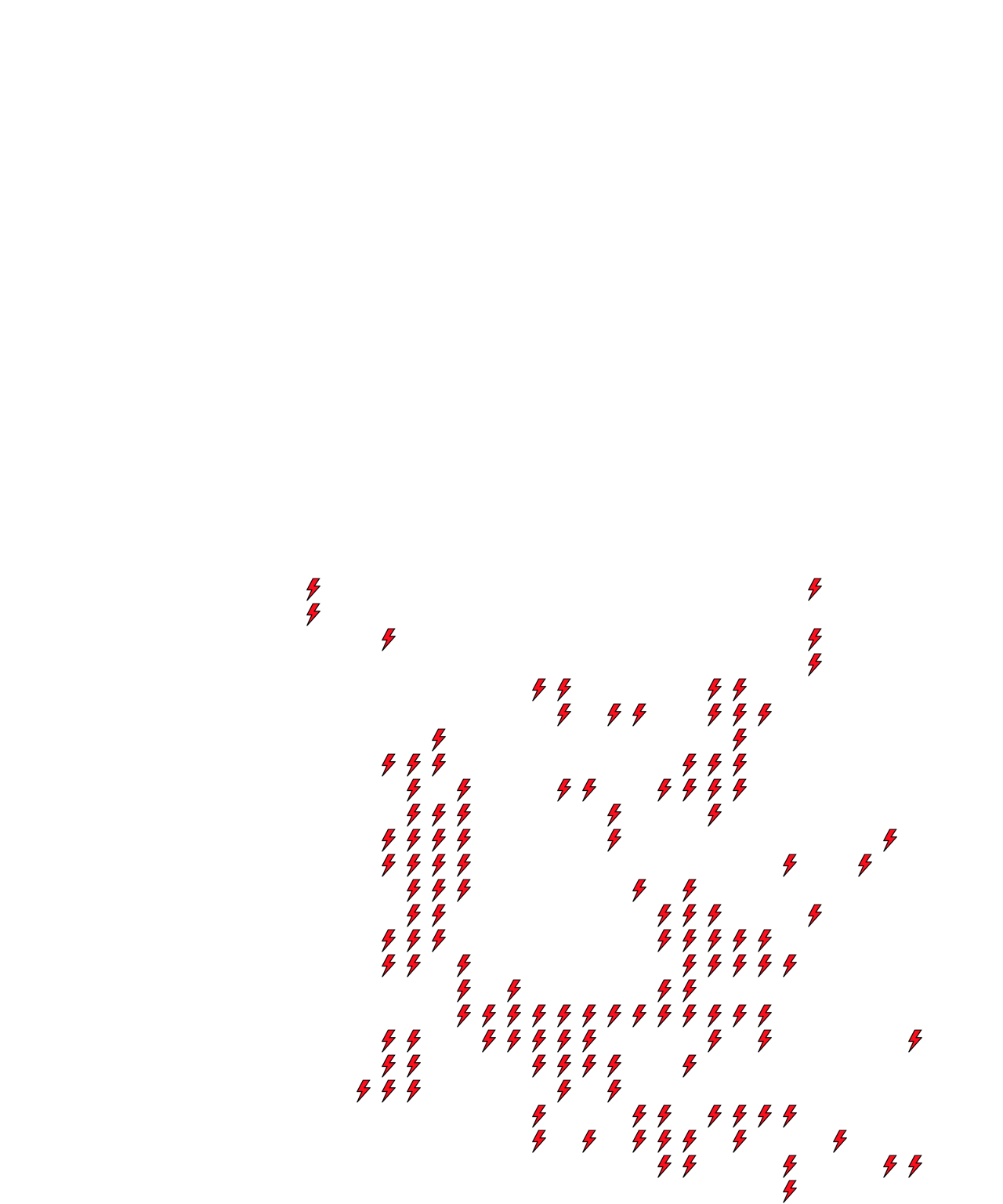 Lighthing Layer