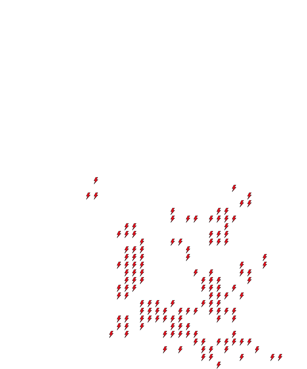 Lighthing Layer
