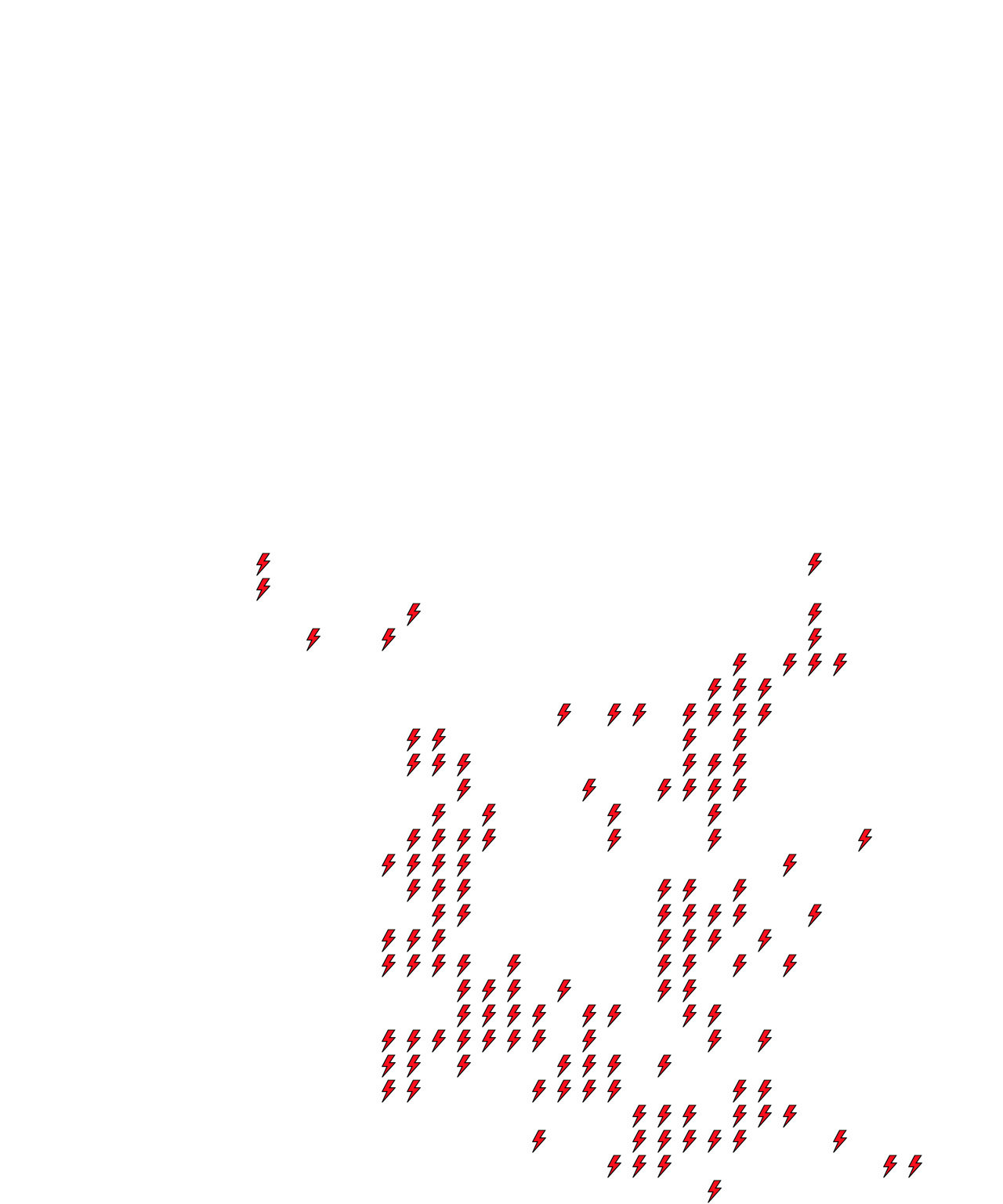 Lighthing Layer