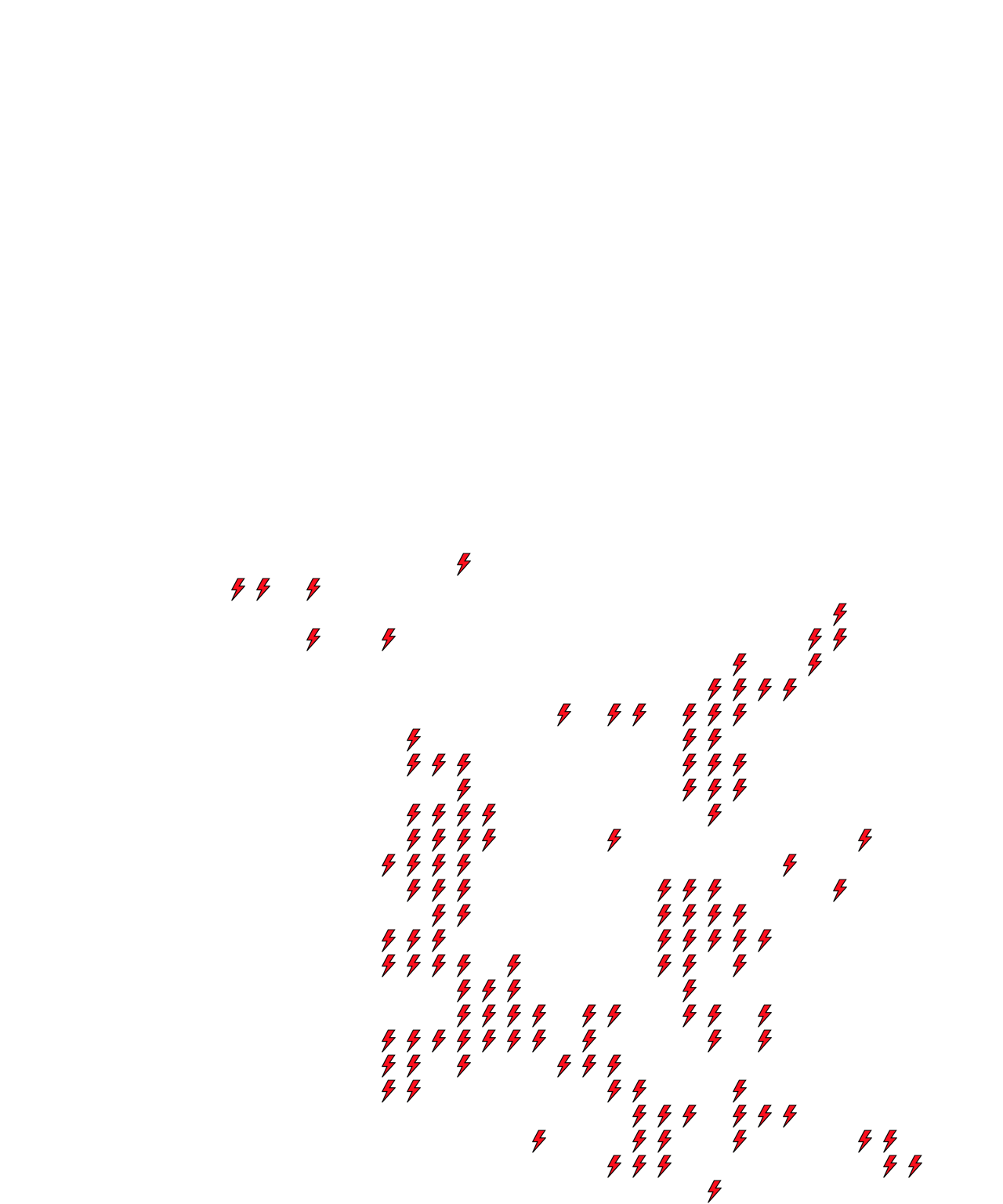 Lighthing Layer