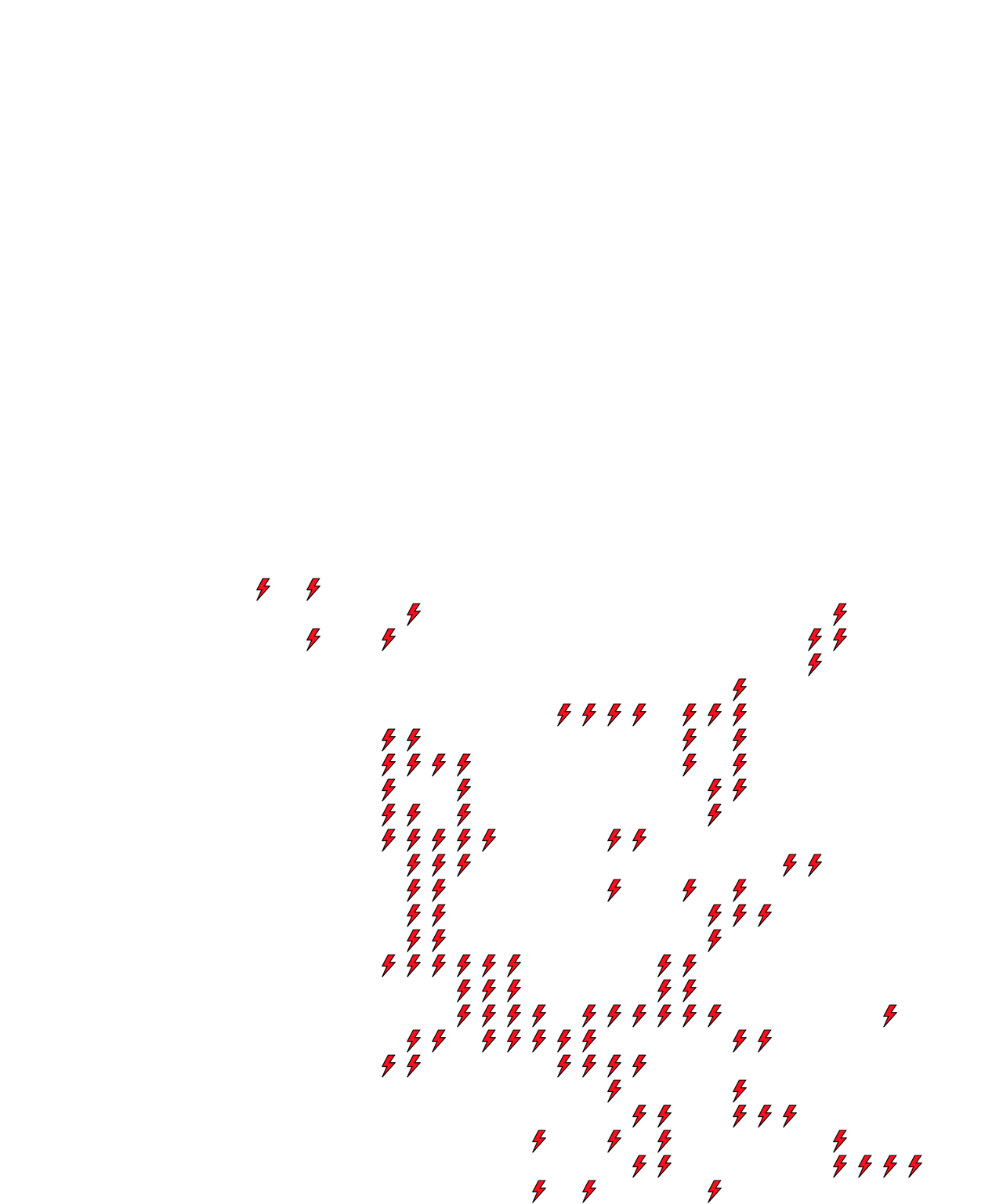 Lighthing Layer