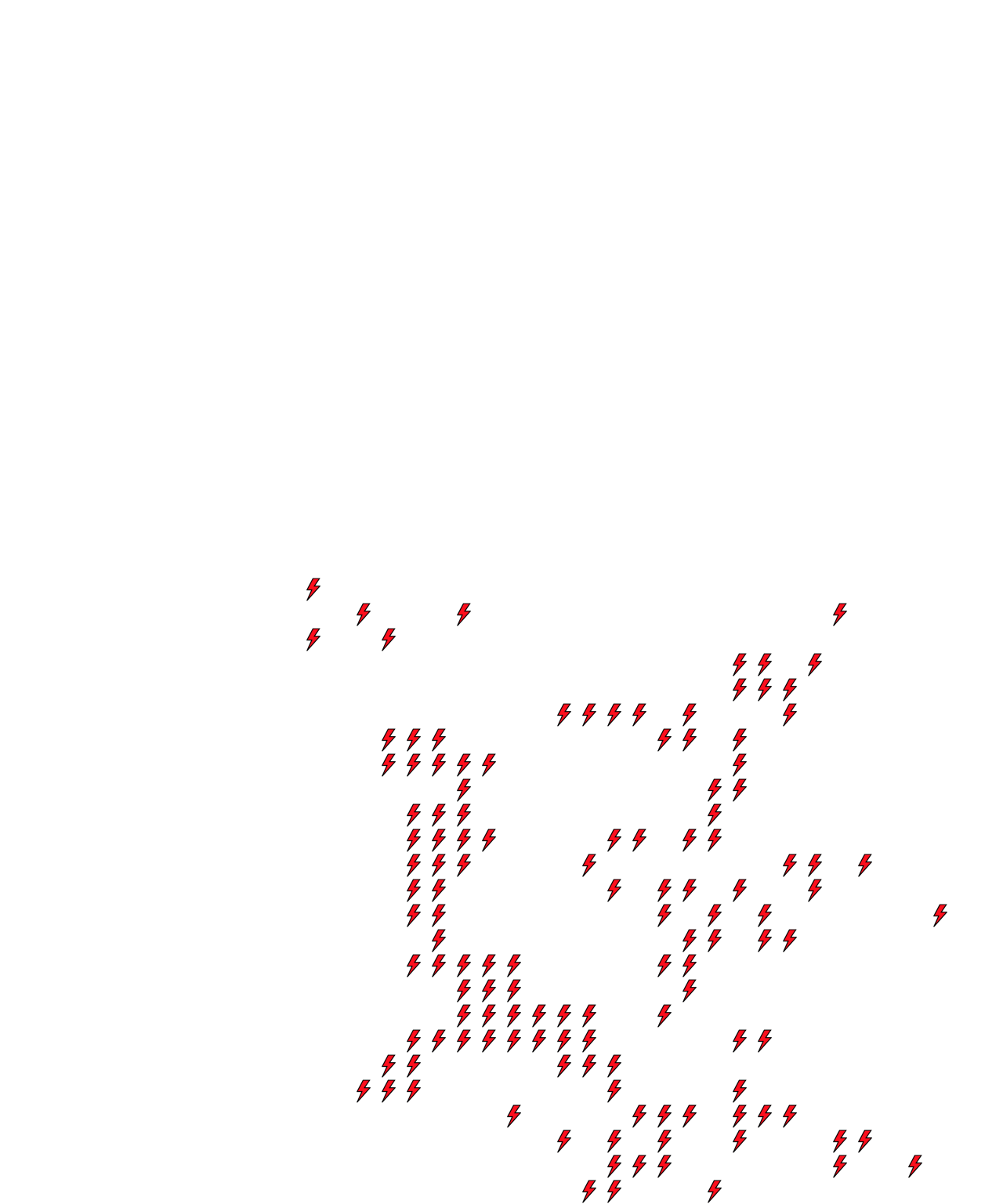 Lighthing Layer