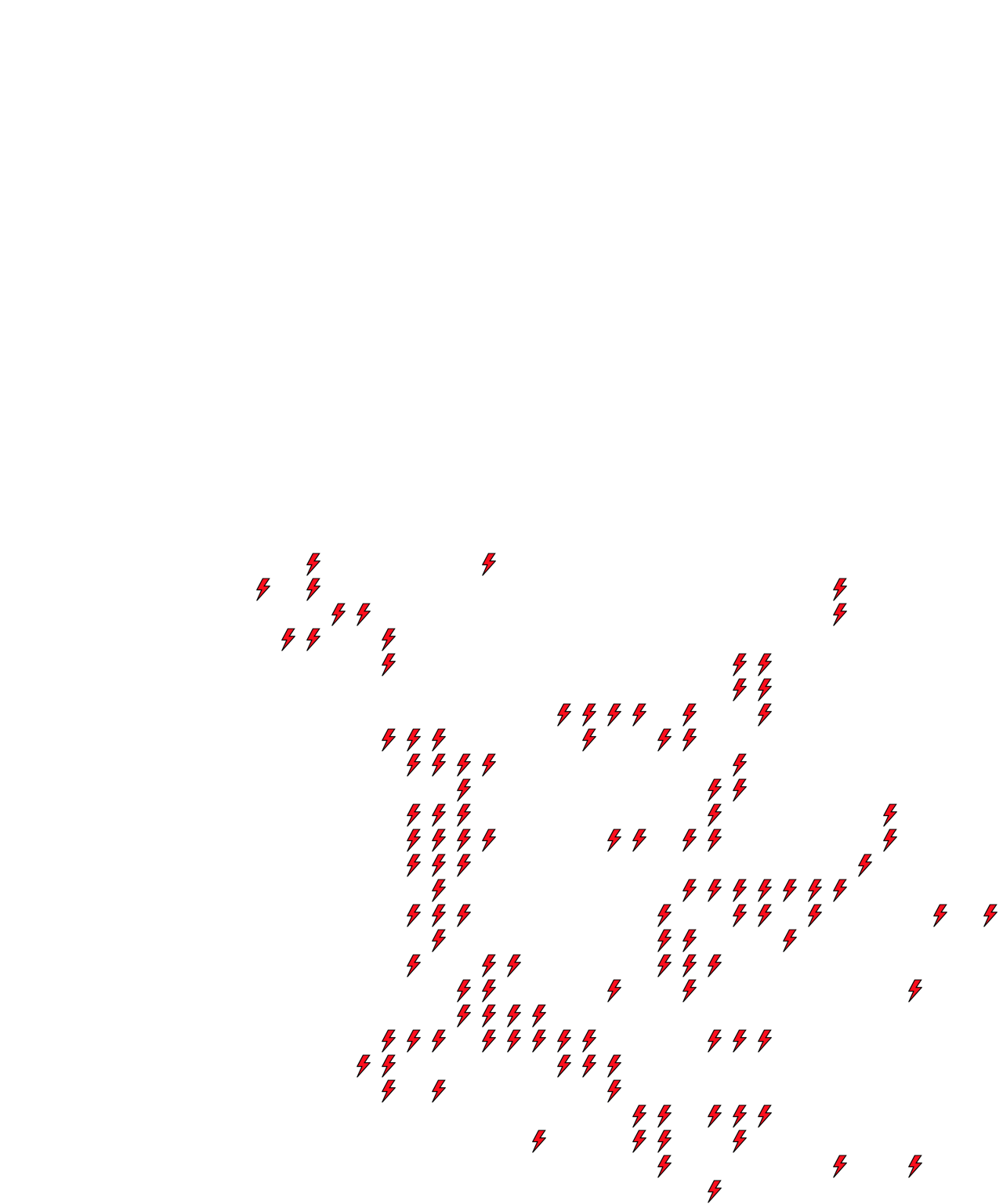 Lighthing Layer