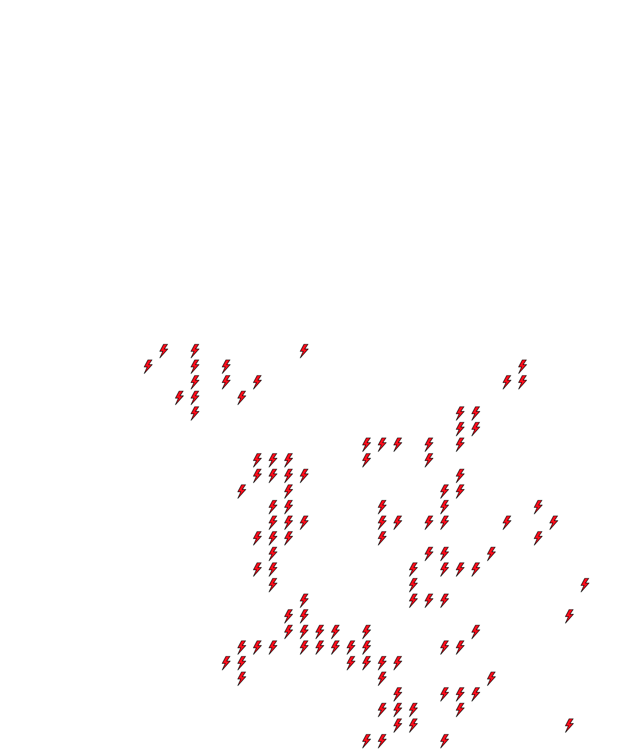 Lighthing Layer