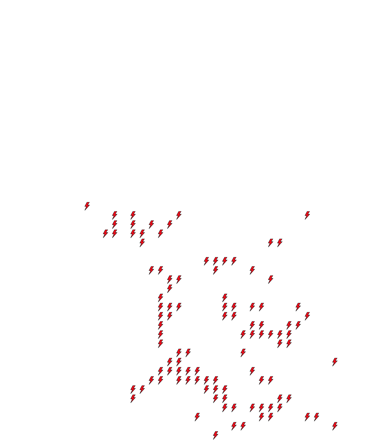 Lighthing Layer
