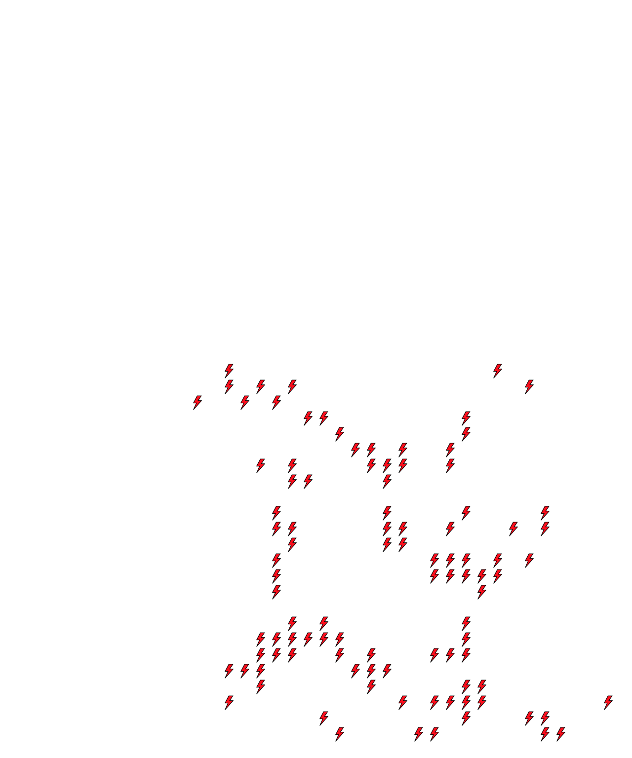 Lighthing Layer