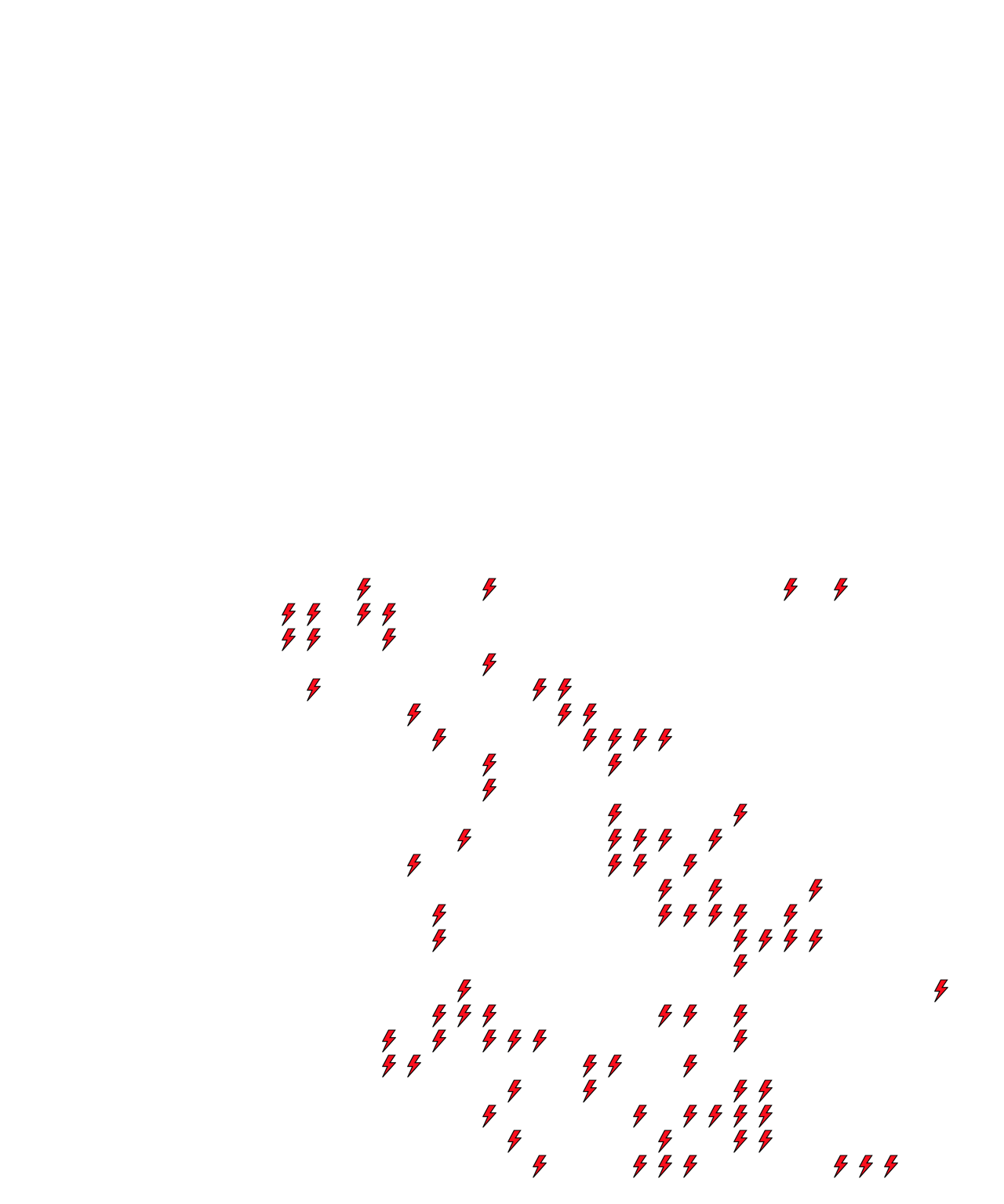 Lighthing Layer