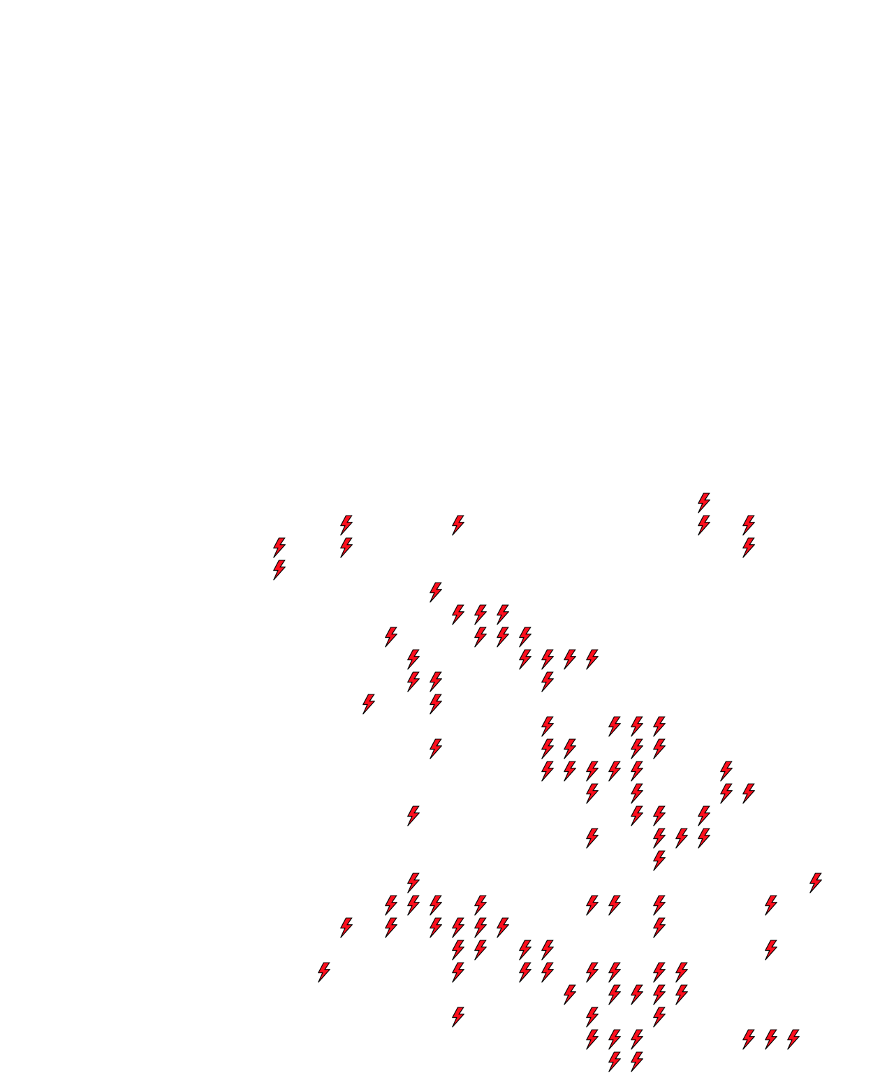 Lighthing Layer