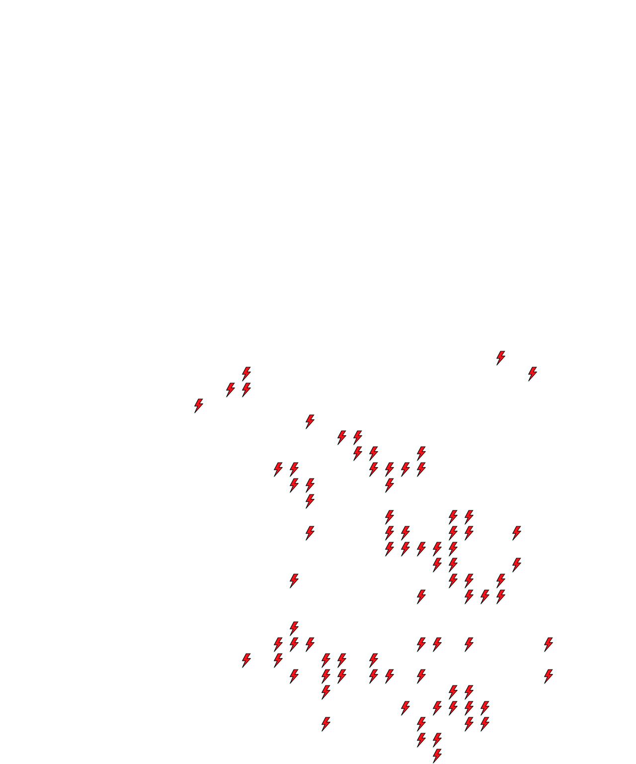 Lighthing Layer