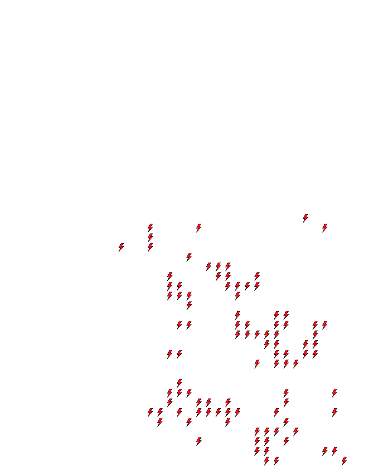 Lighthing Layer